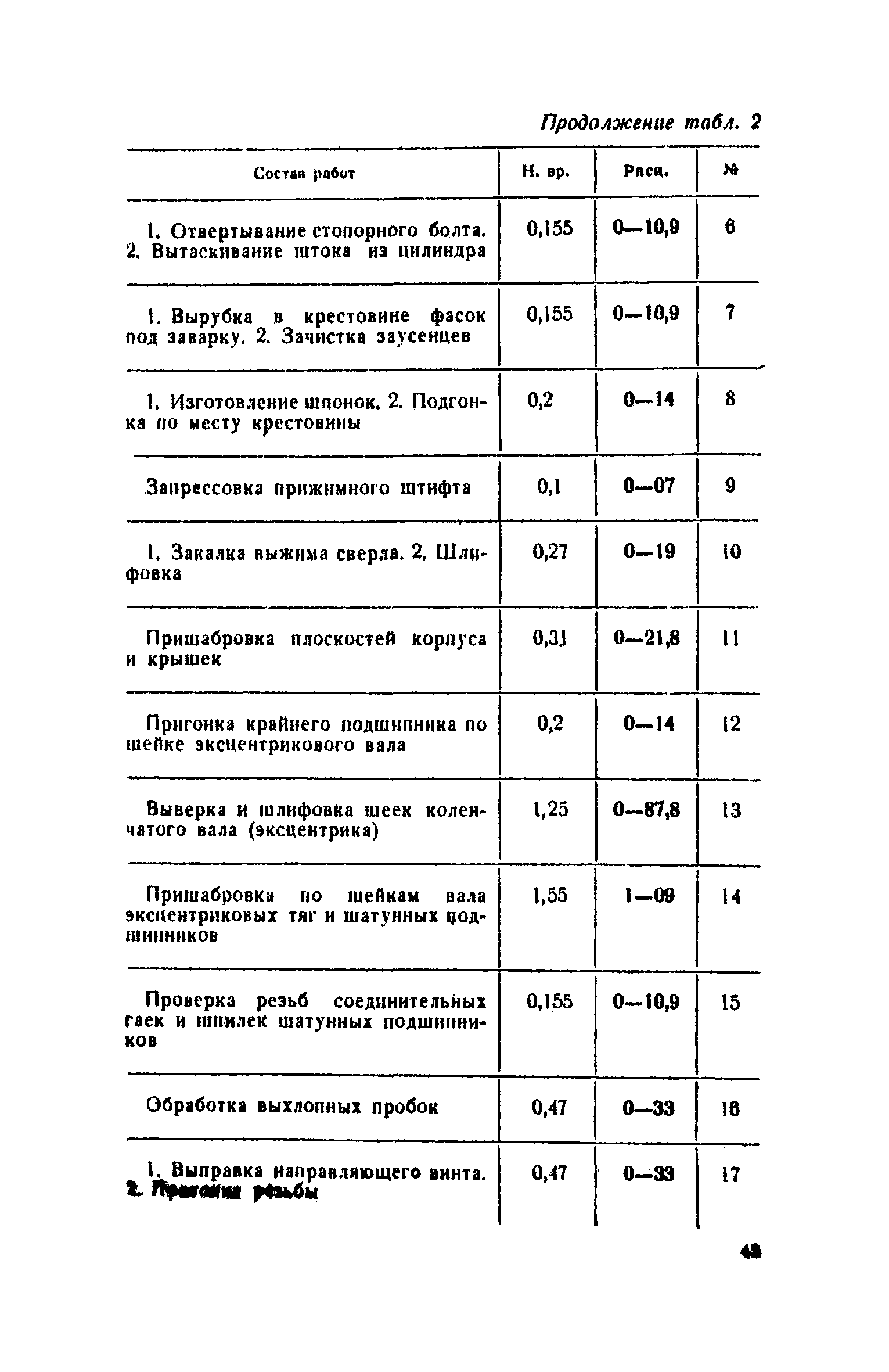 ЕНиР Сборник 34