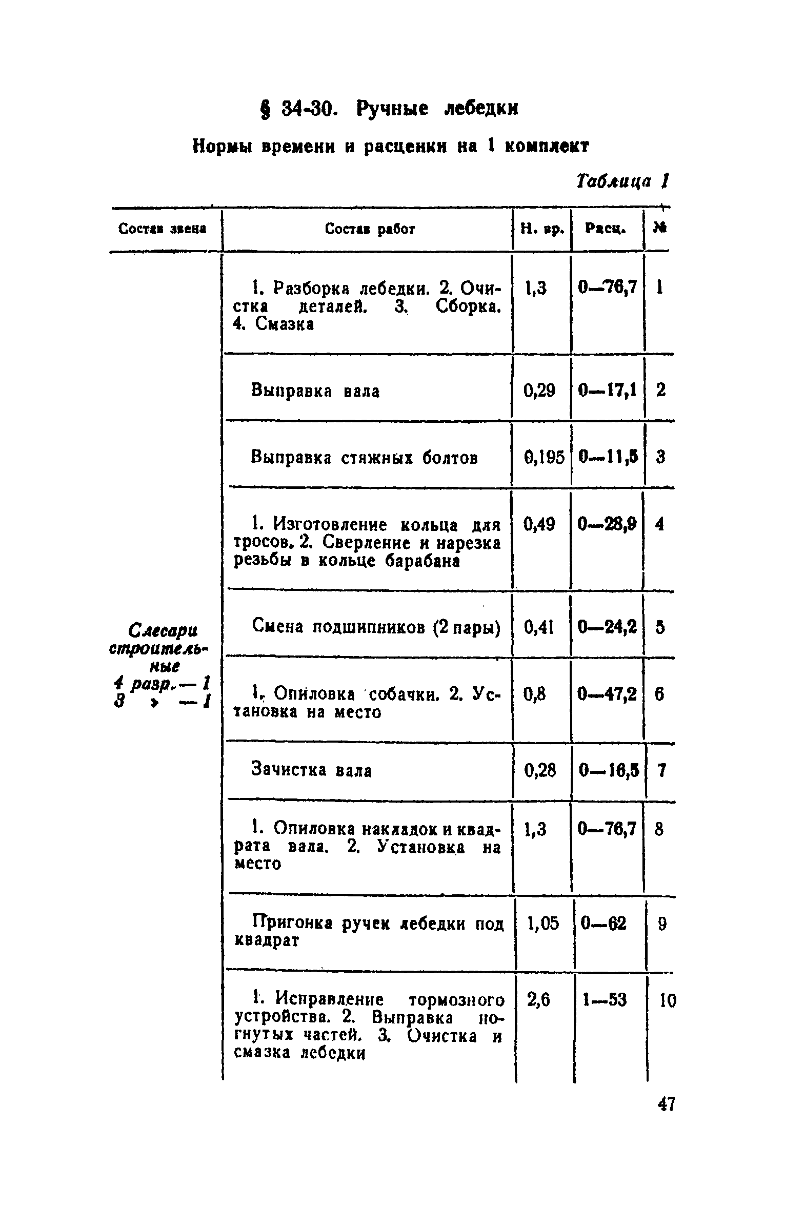 ЕНиР Сборник 34