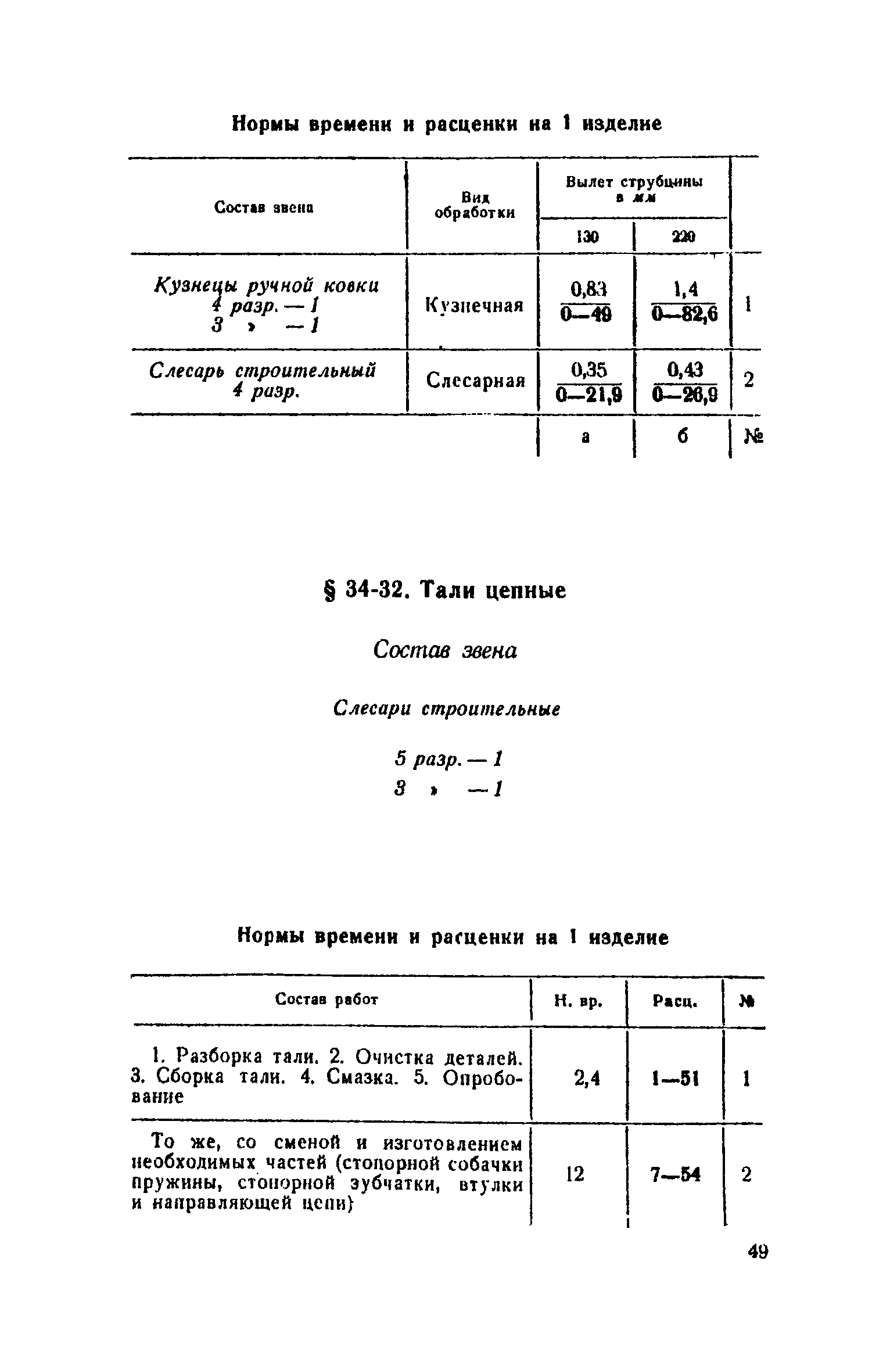 ЕНиР Сборник 34