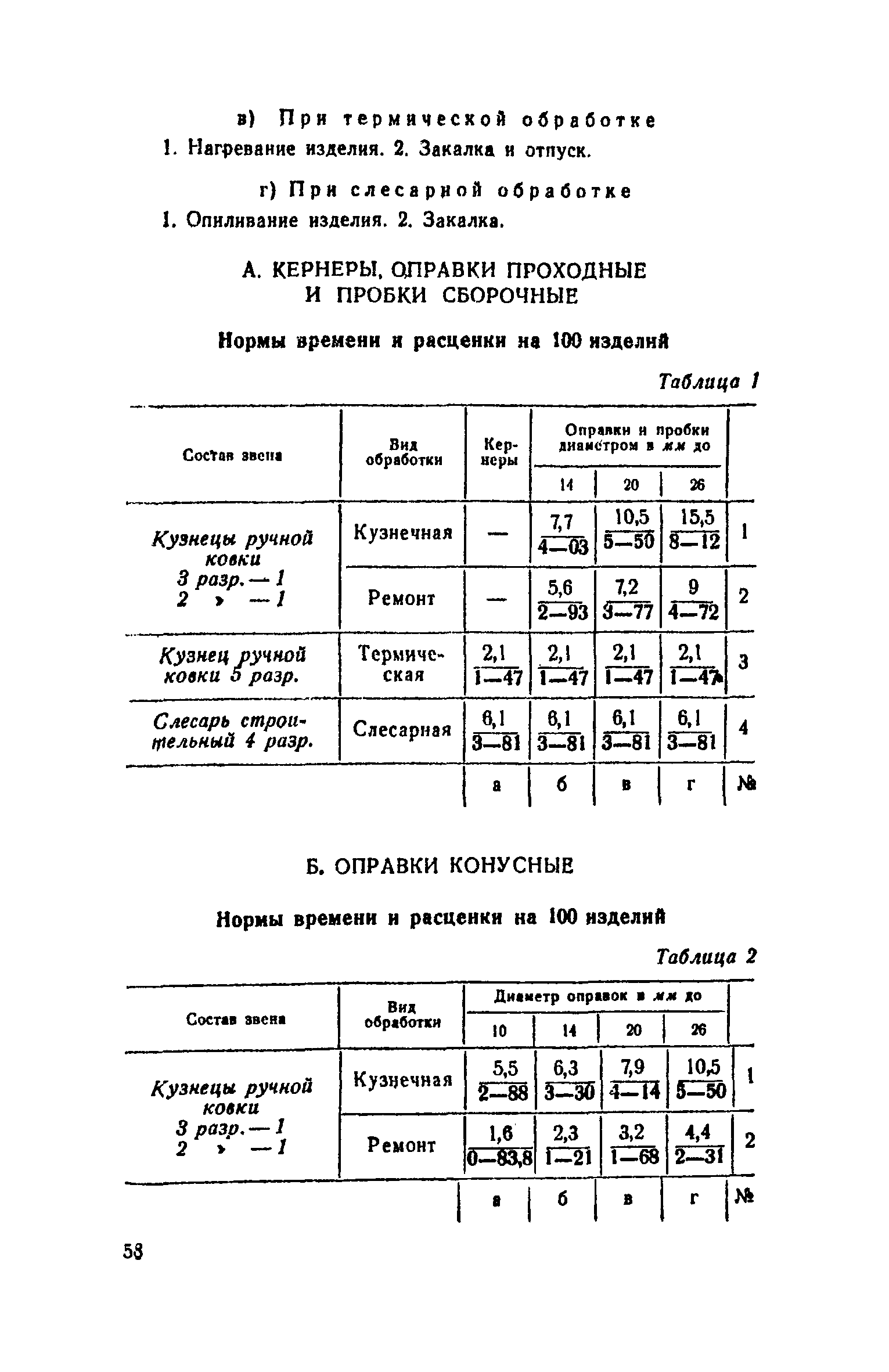 ЕНиР Сборник 34