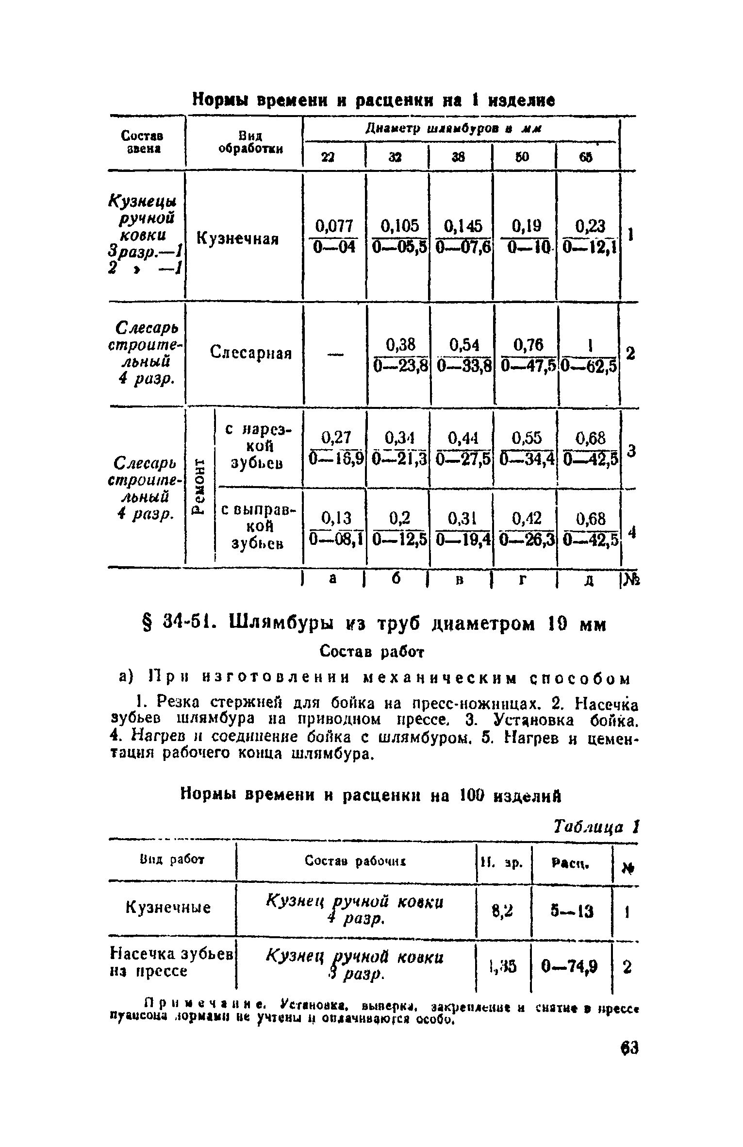 ЕНиР Сборник 34