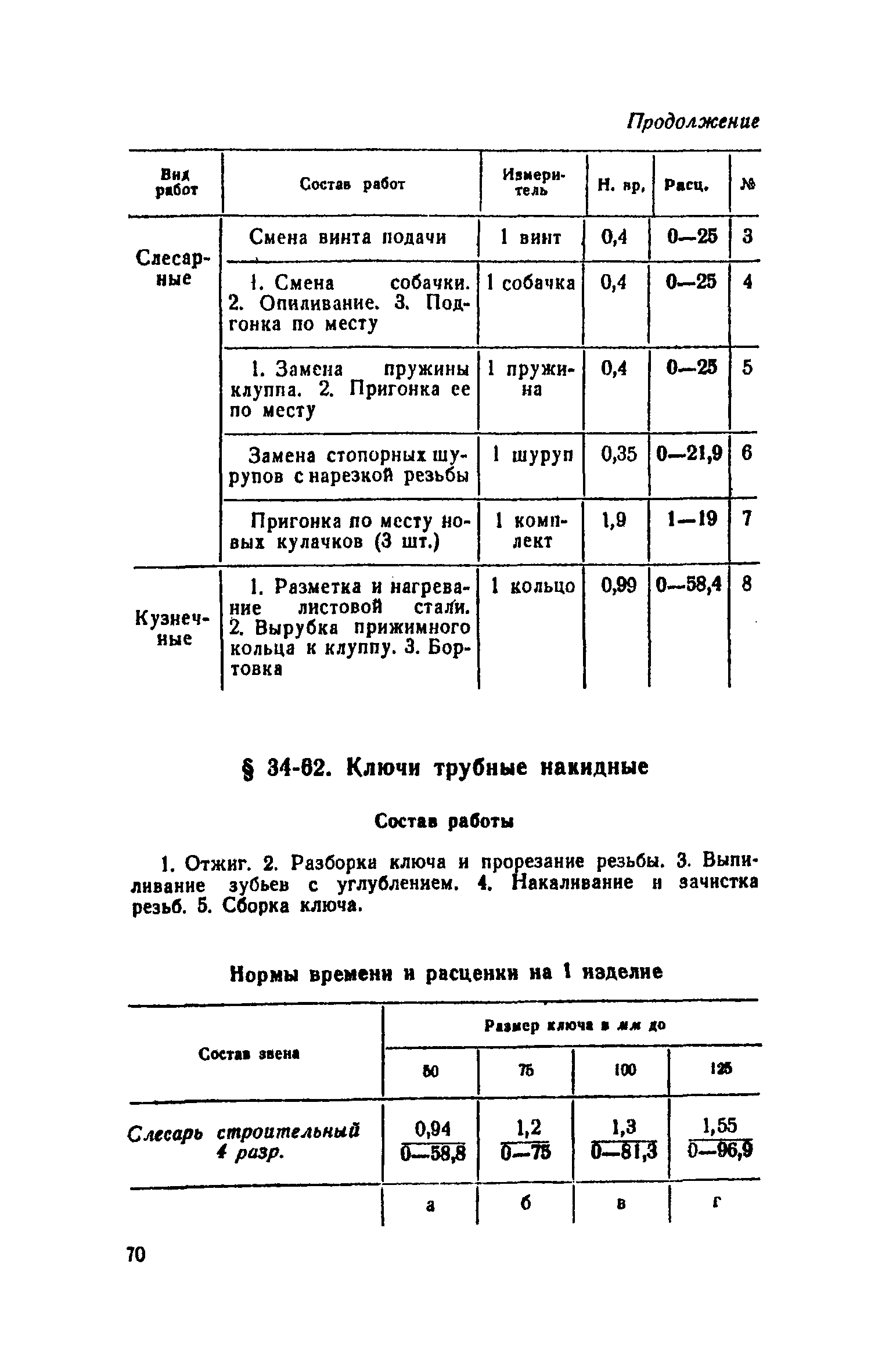 ЕНиР Сборник 34