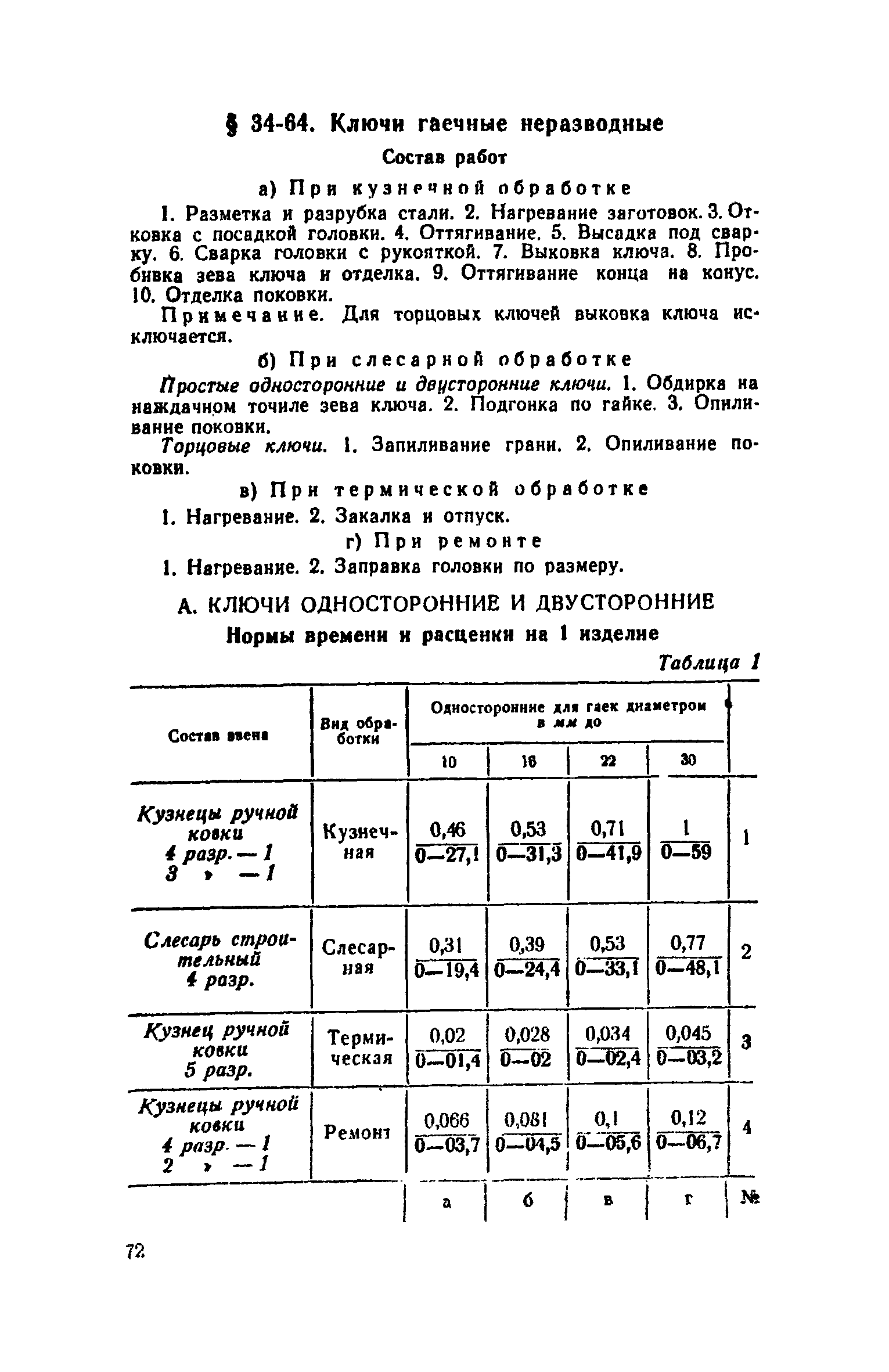 ЕНиР Сборник 34