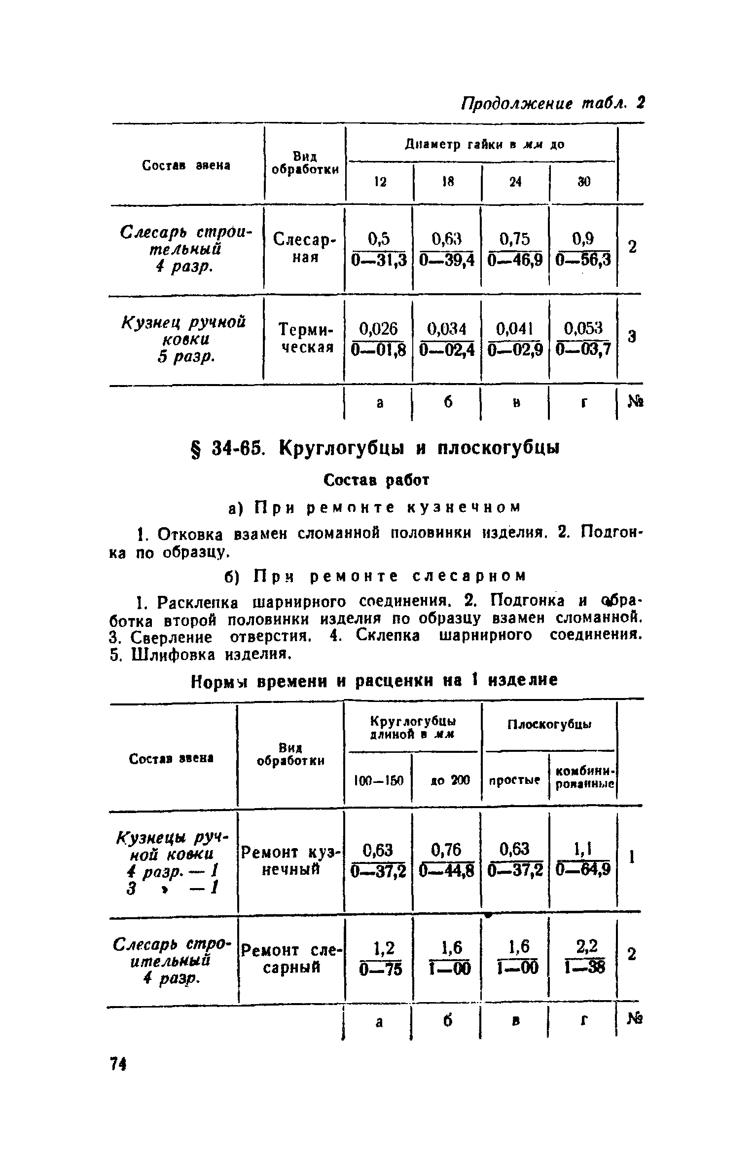 ЕНиР Сборник 34