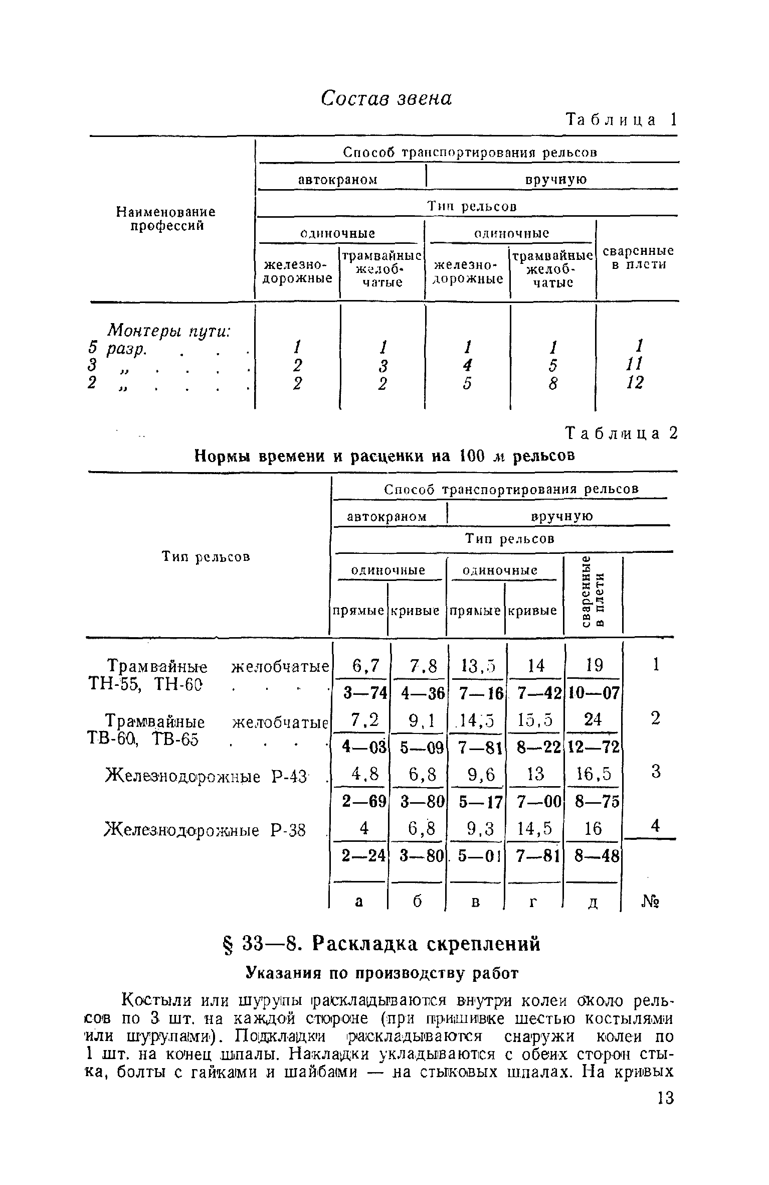 ЕНиР Сборник 33