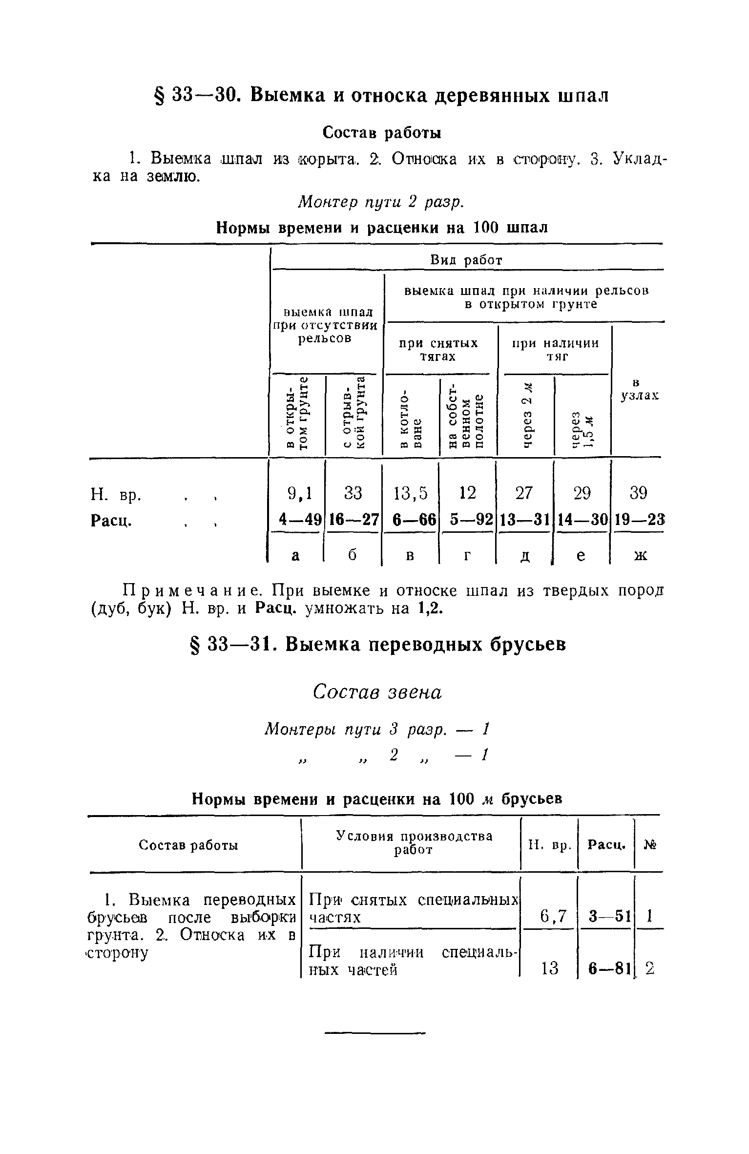 ЕНиР Сборник 33