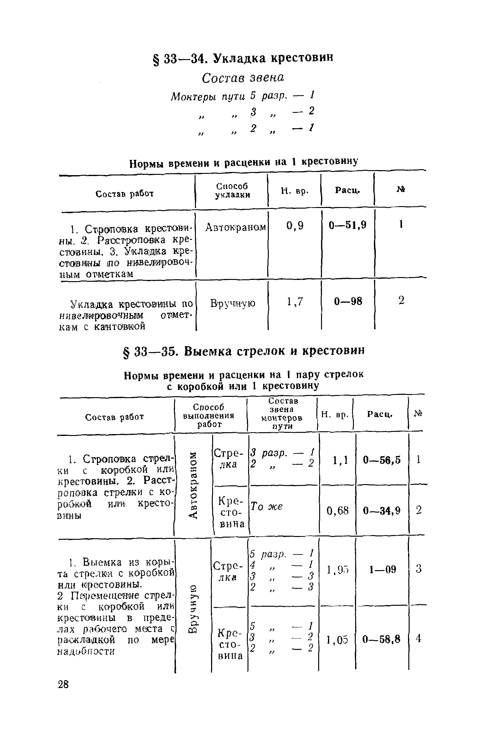 ЕНиР Сборник 33