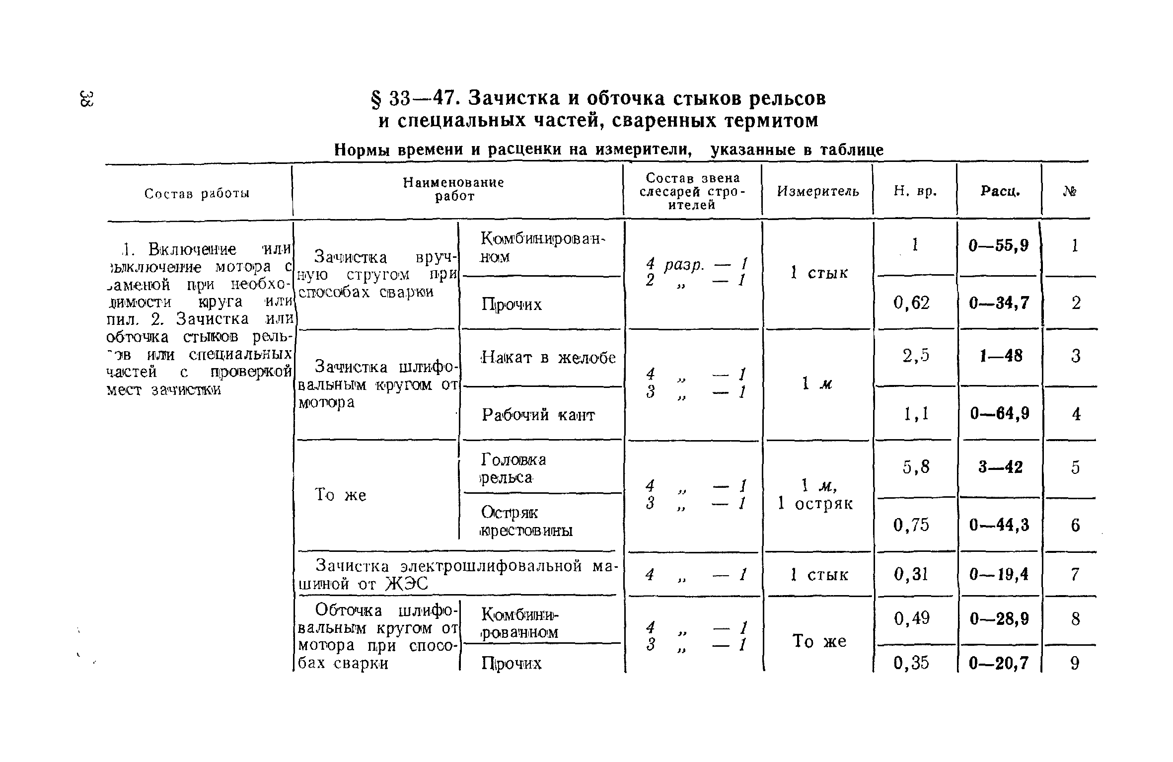 ЕНиР Сборник 33