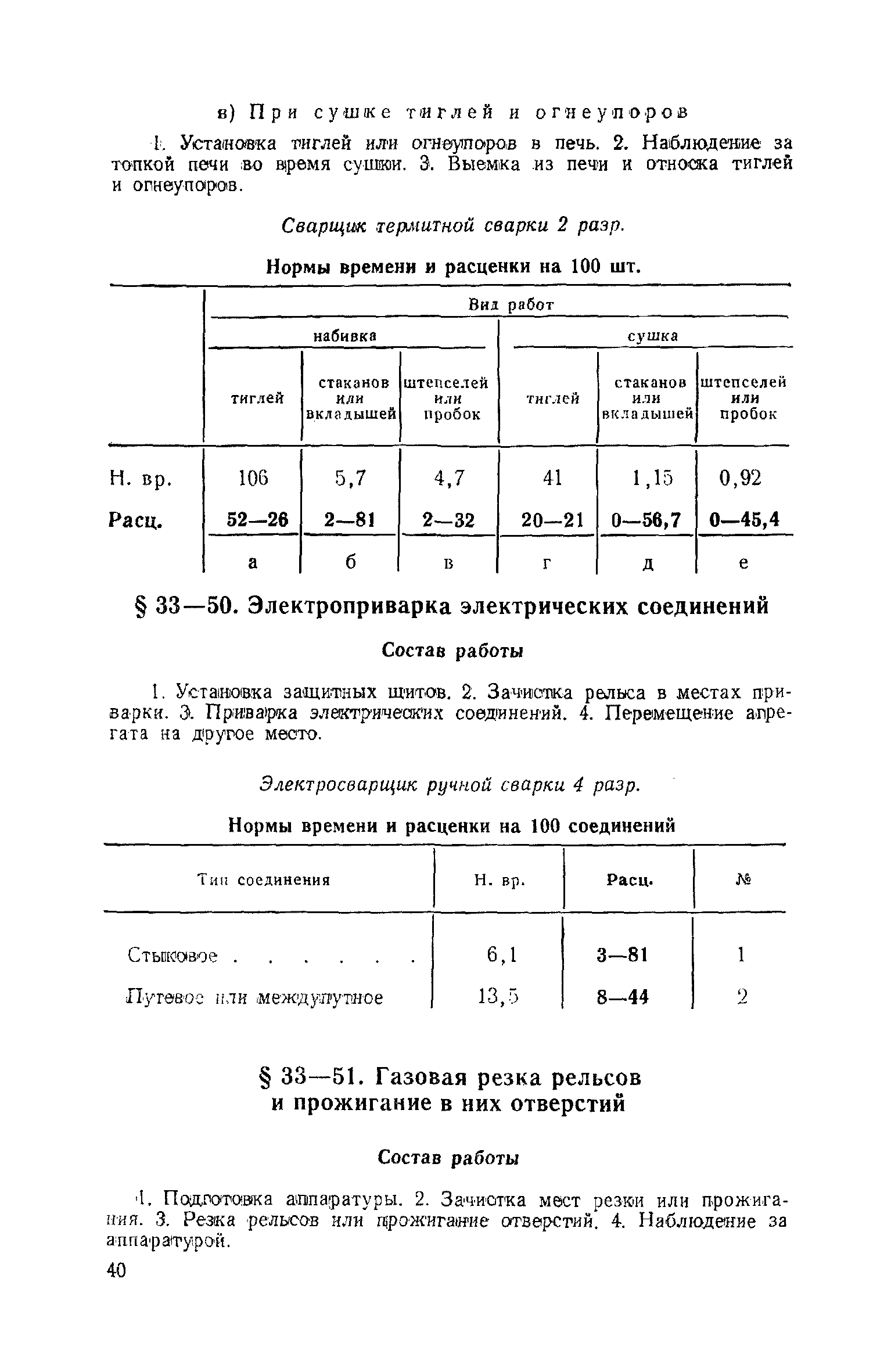 ЕНиР Сборник 33