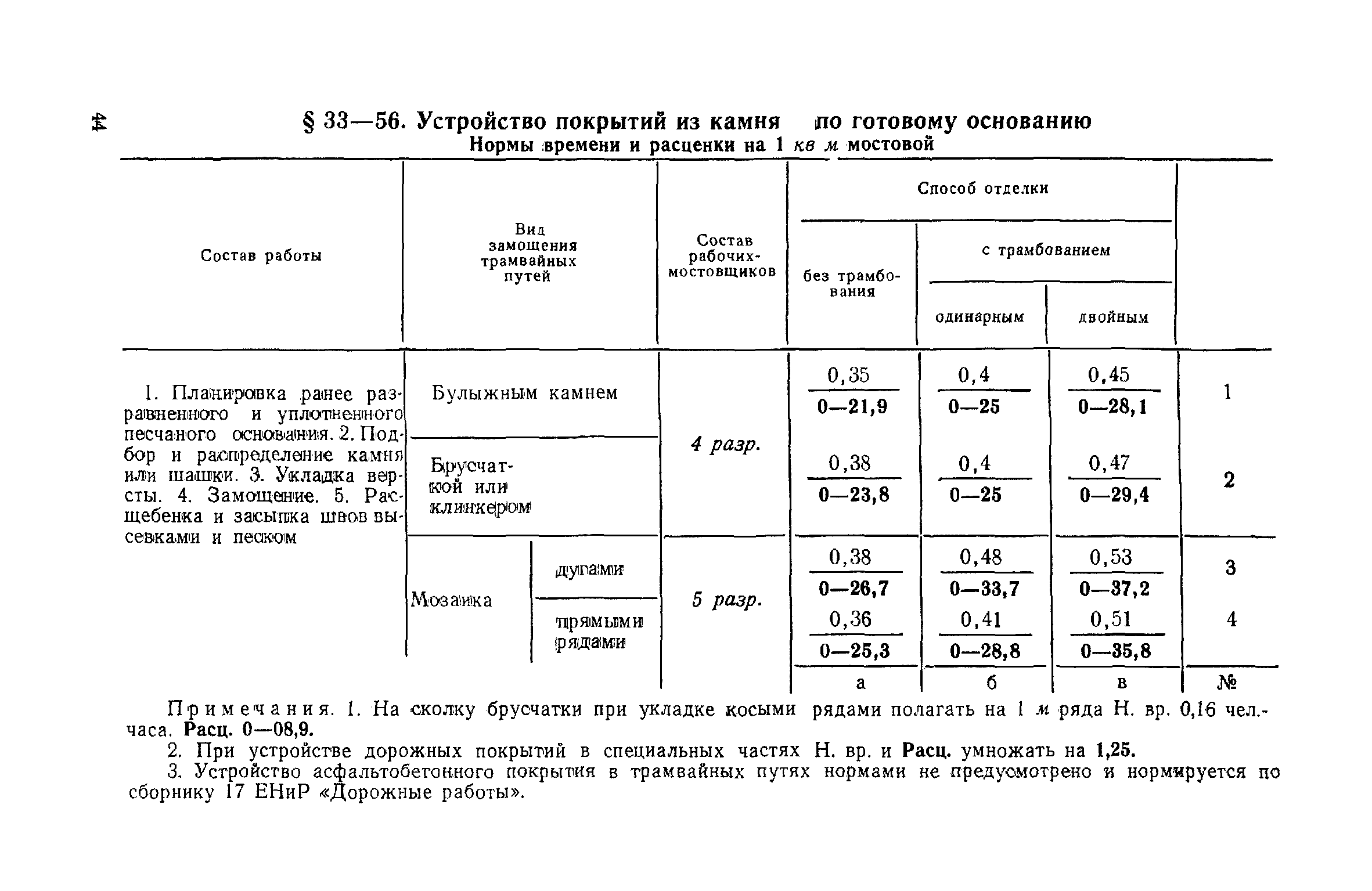 ЕНиР Сборник 33