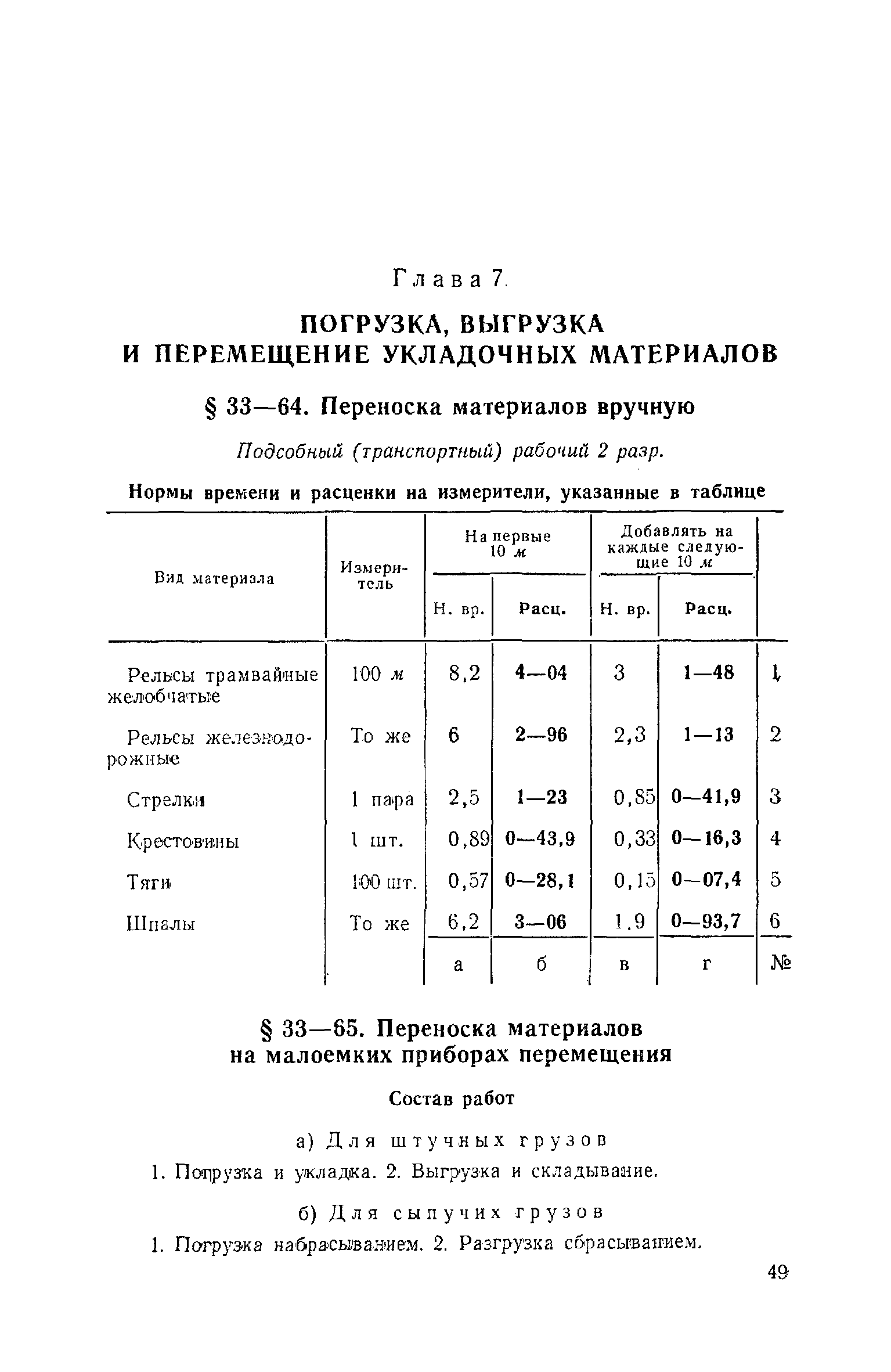 ЕНиР Сборник 33