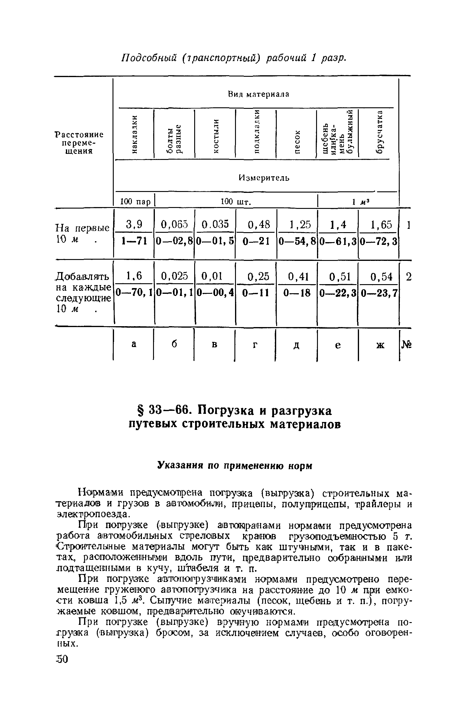 ЕНиР Сборник 33