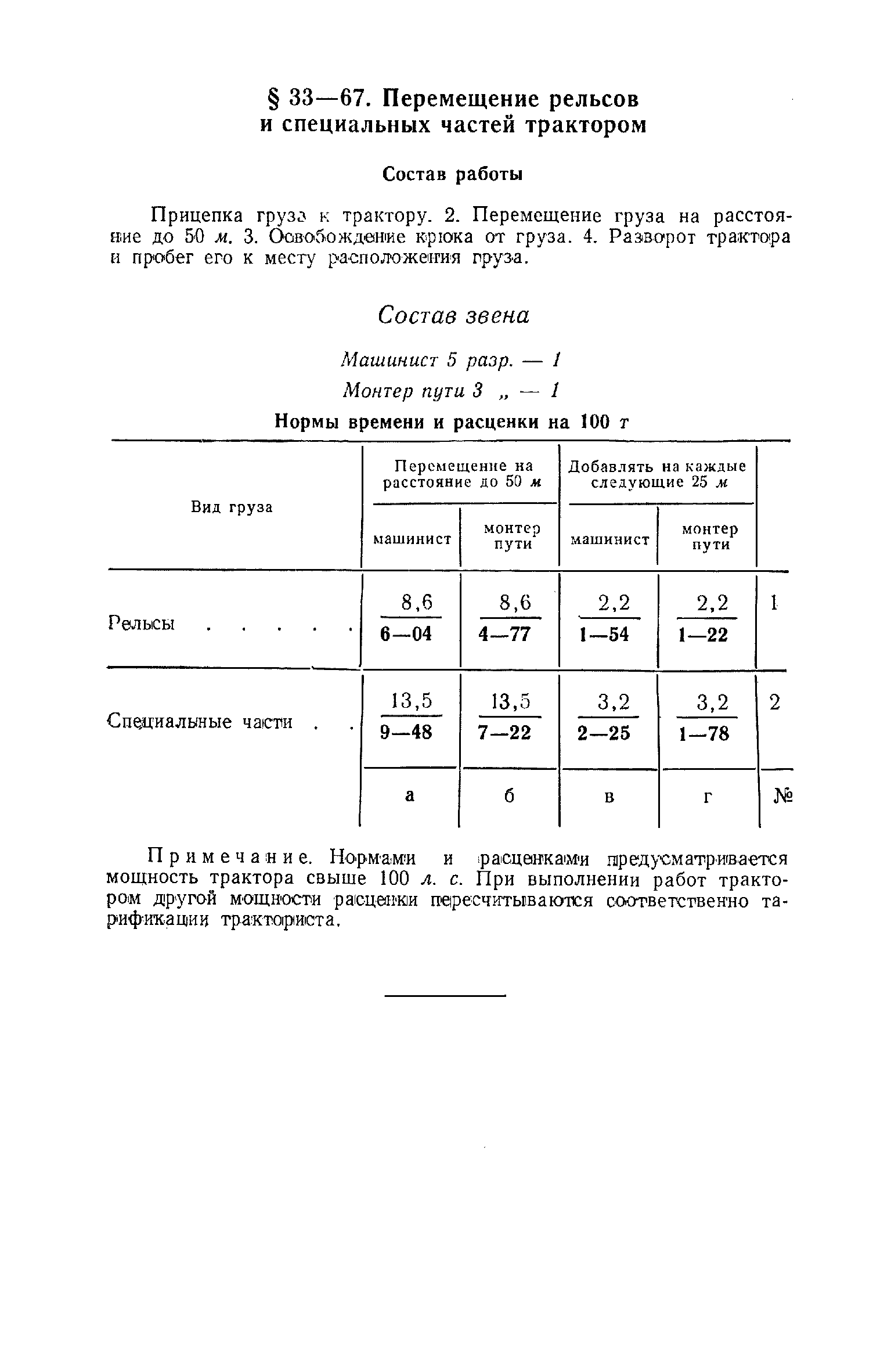 ЕНиР Сборник 33