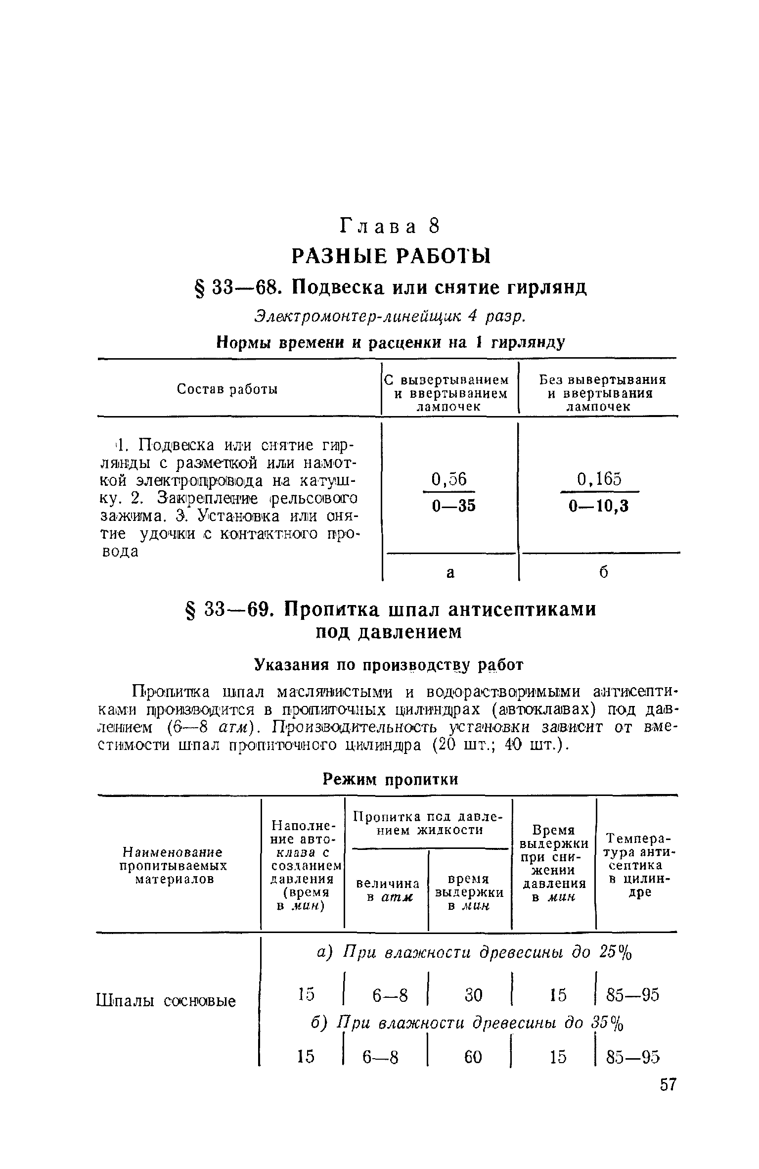 ЕНиР Сборник 33