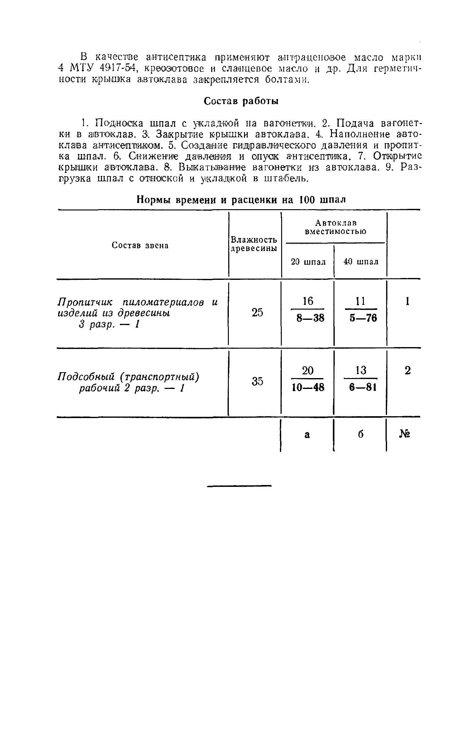 ЕНиР Сборник 33