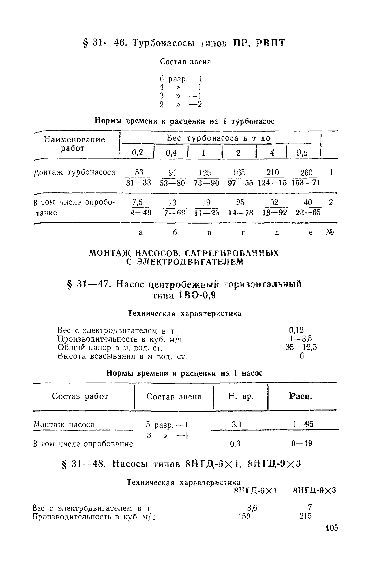 ЕНиР Сборник 31