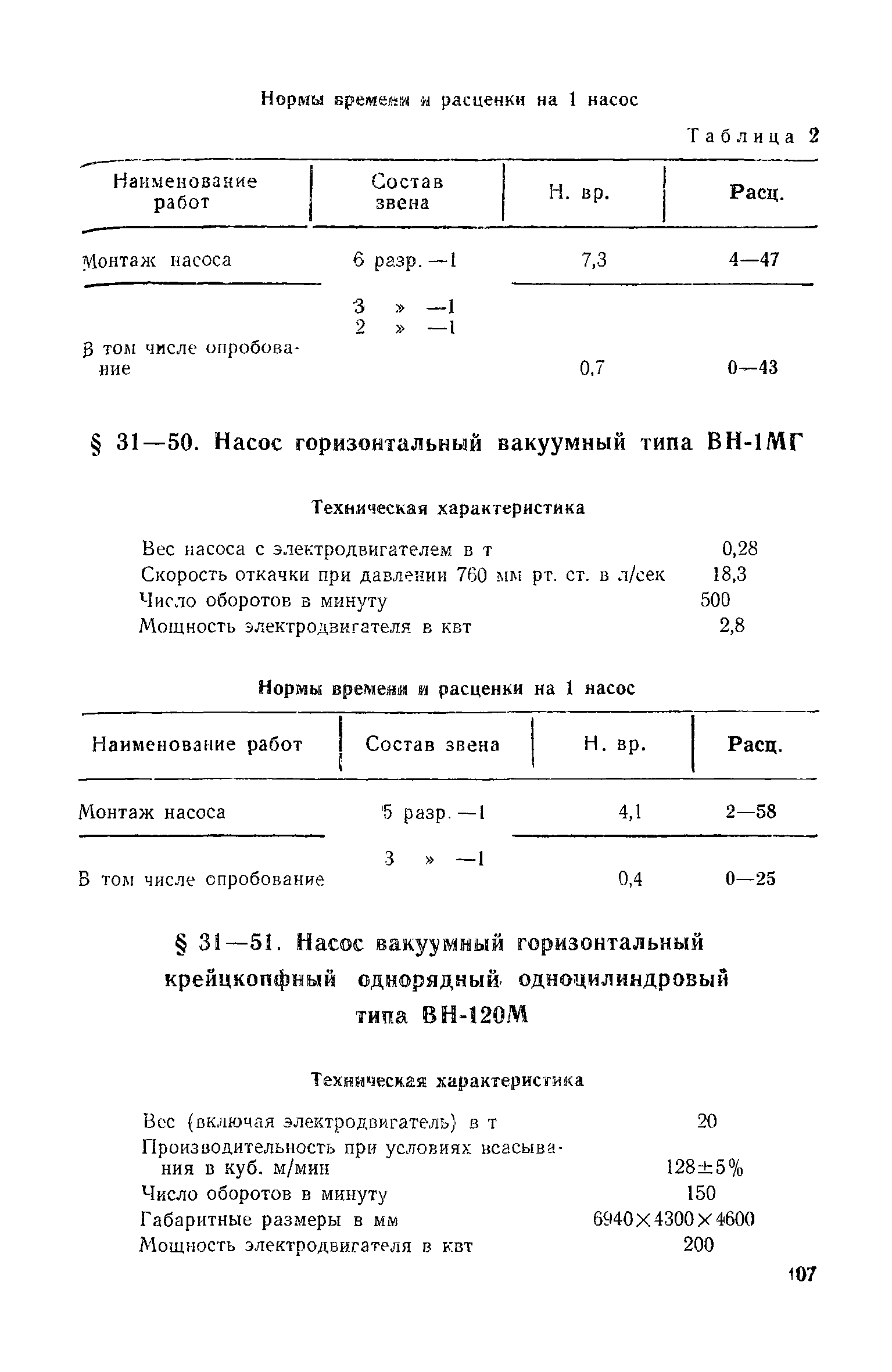 ЕНиР Сборник 31