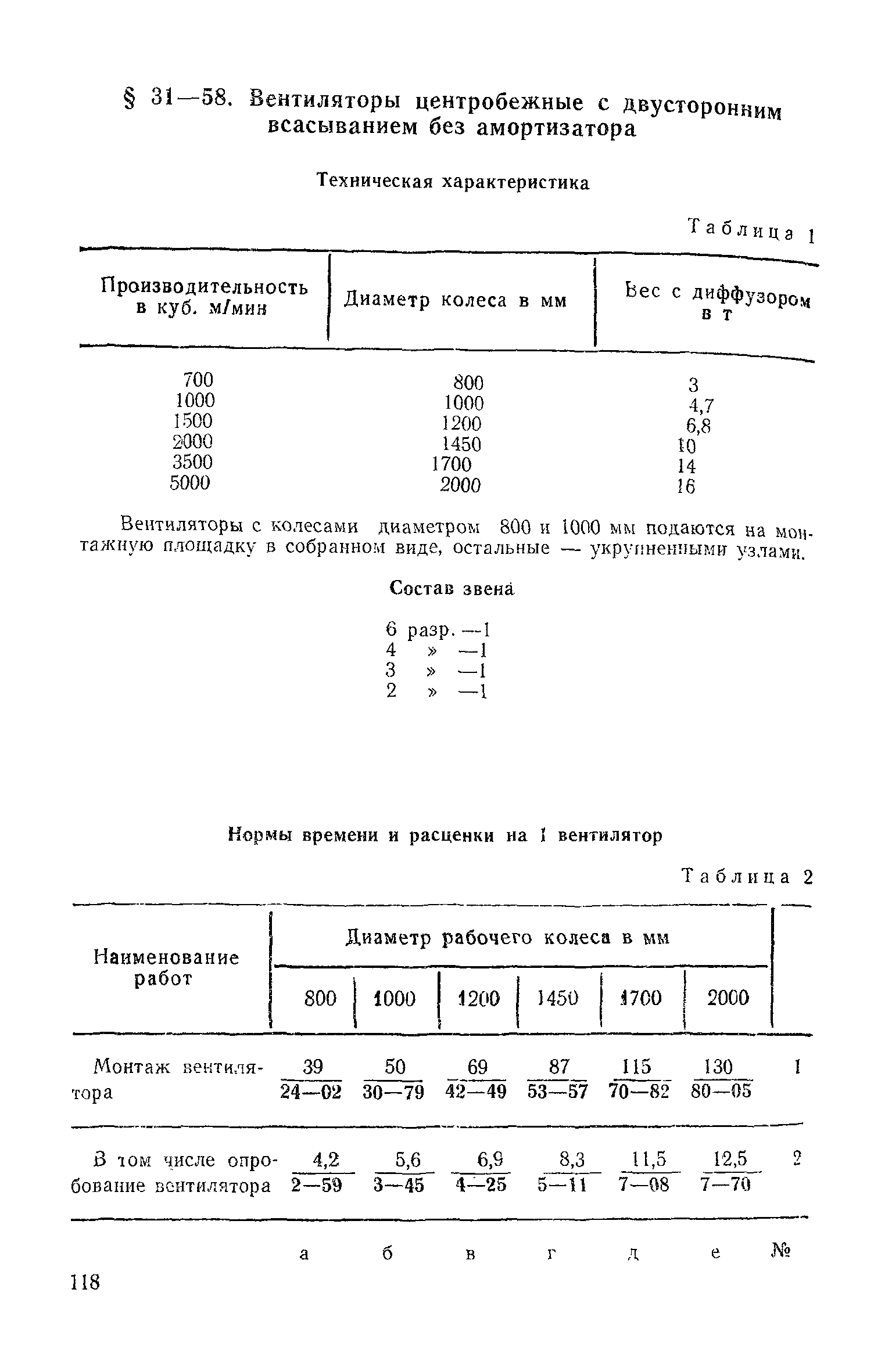 ЕНиР Сборник 31