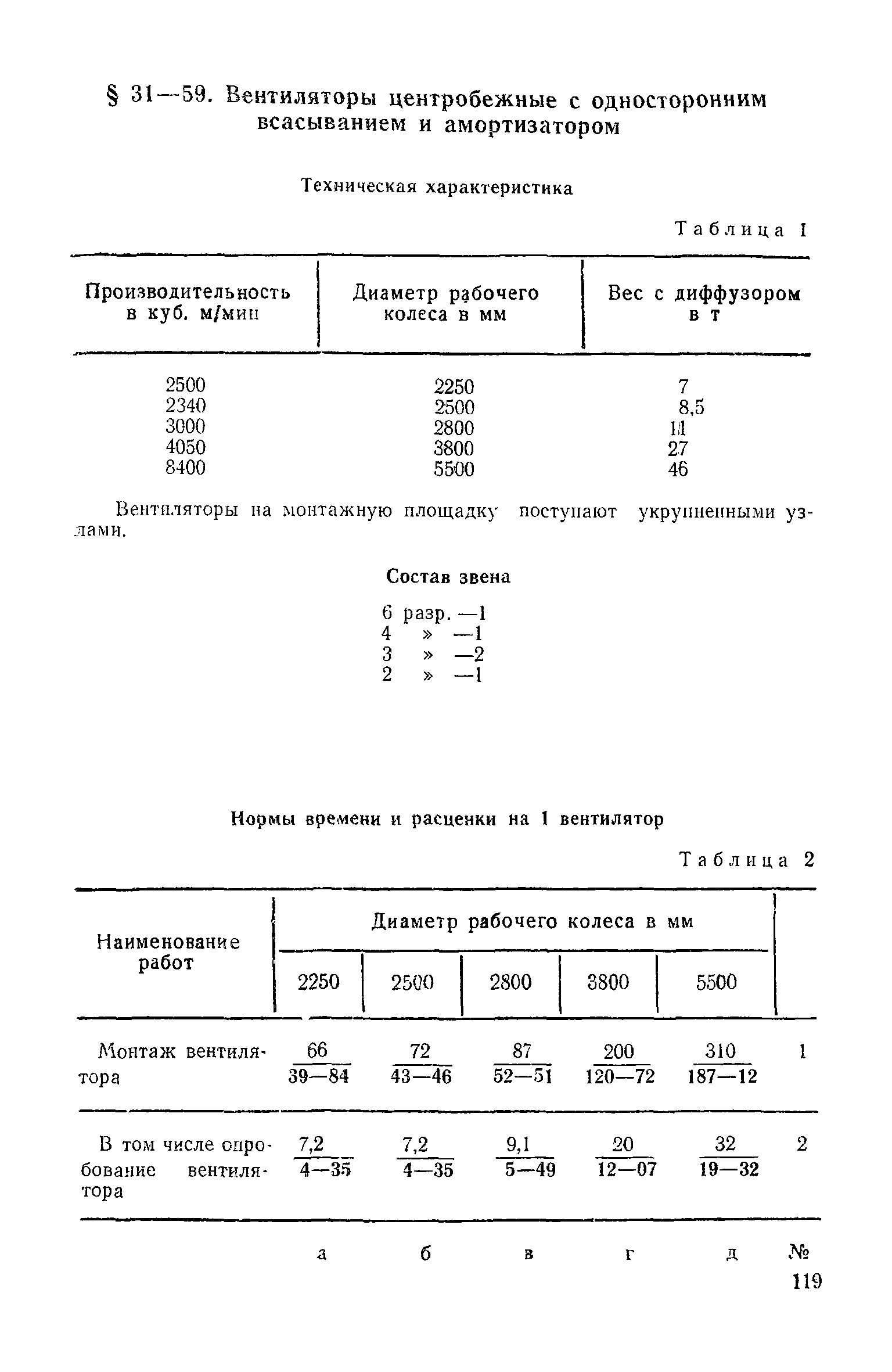 ЕНиР Сборник 31