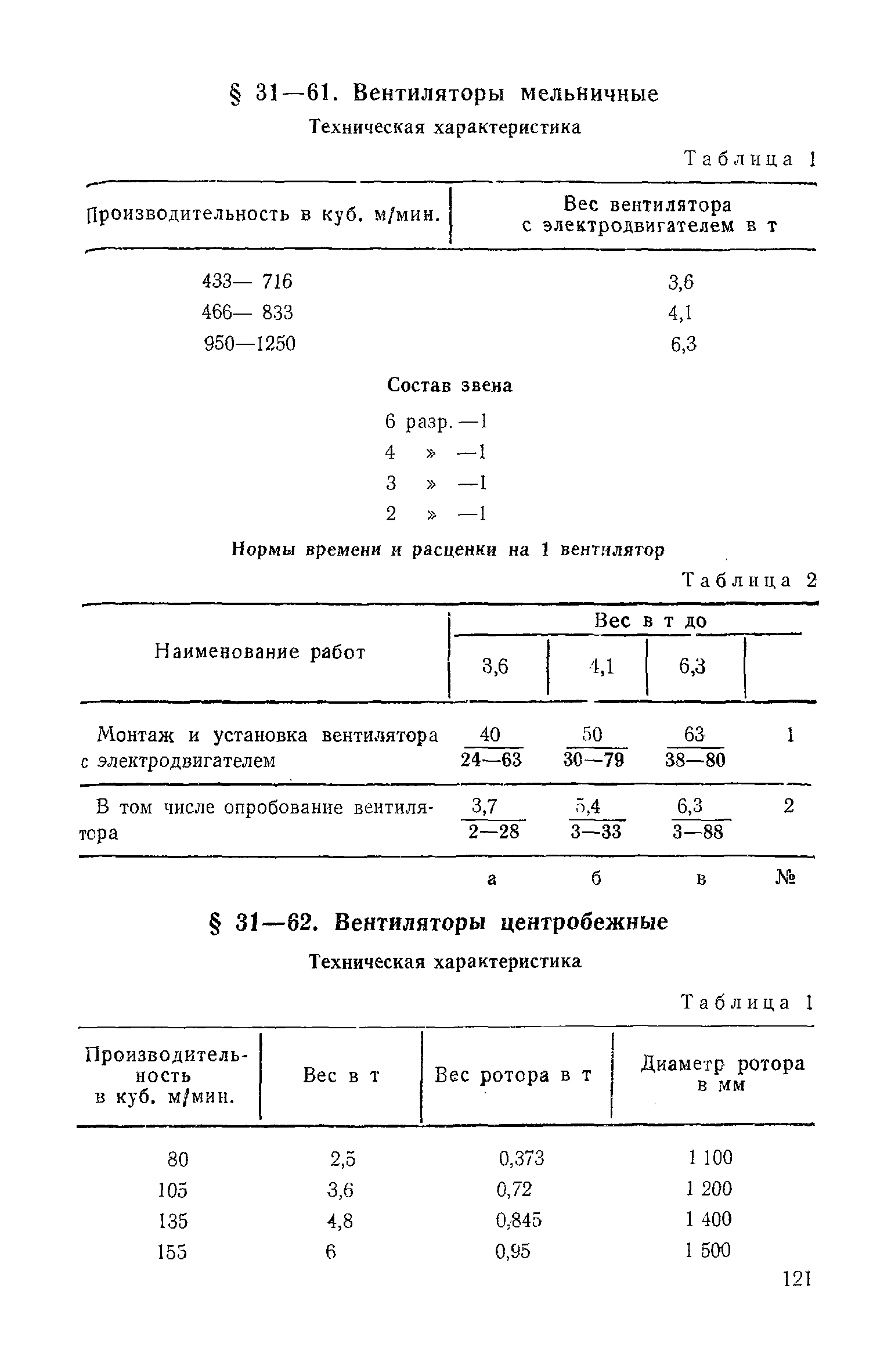 ЕНиР Сборник 31