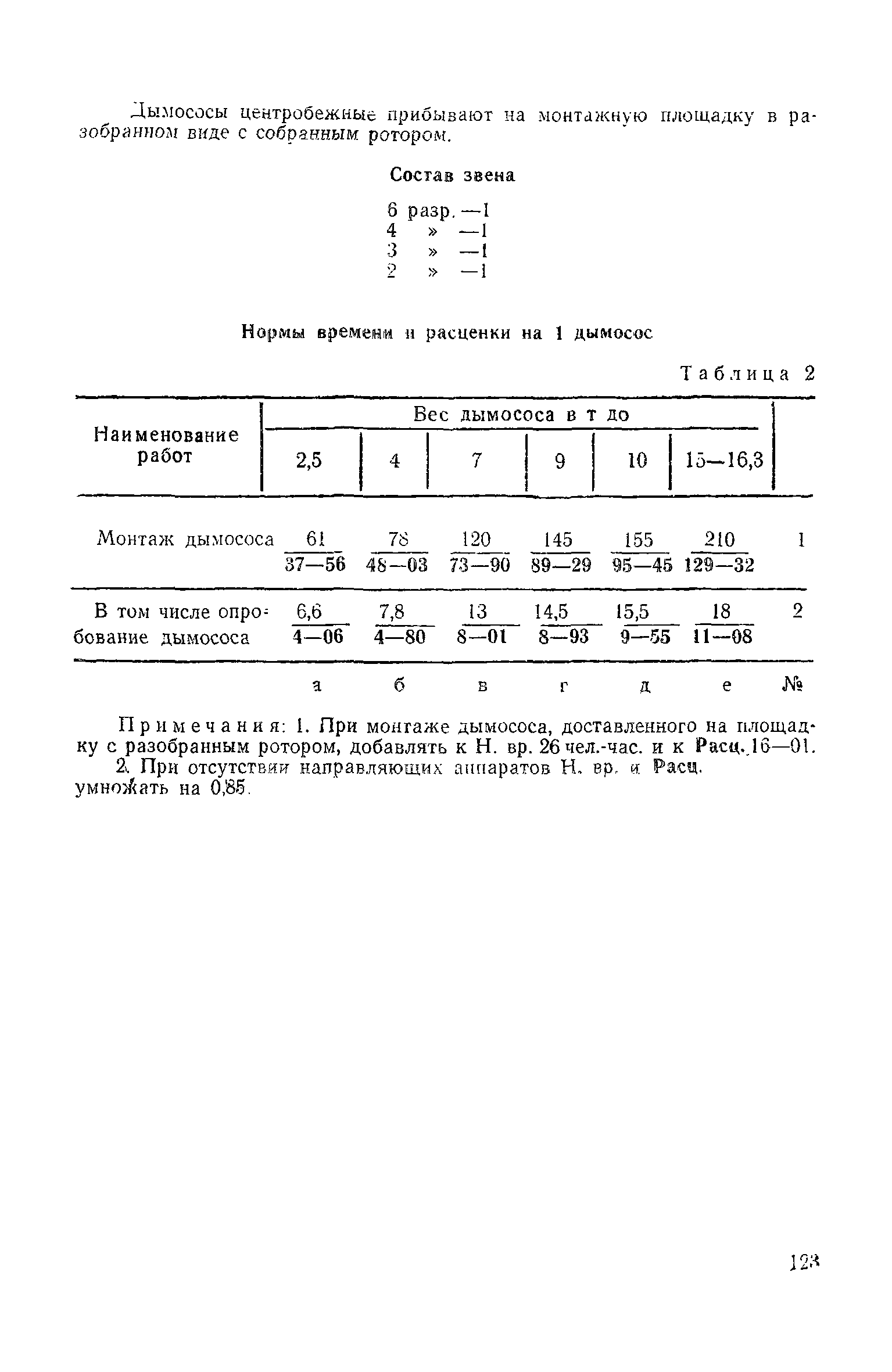 ЕНиР Сборник 31