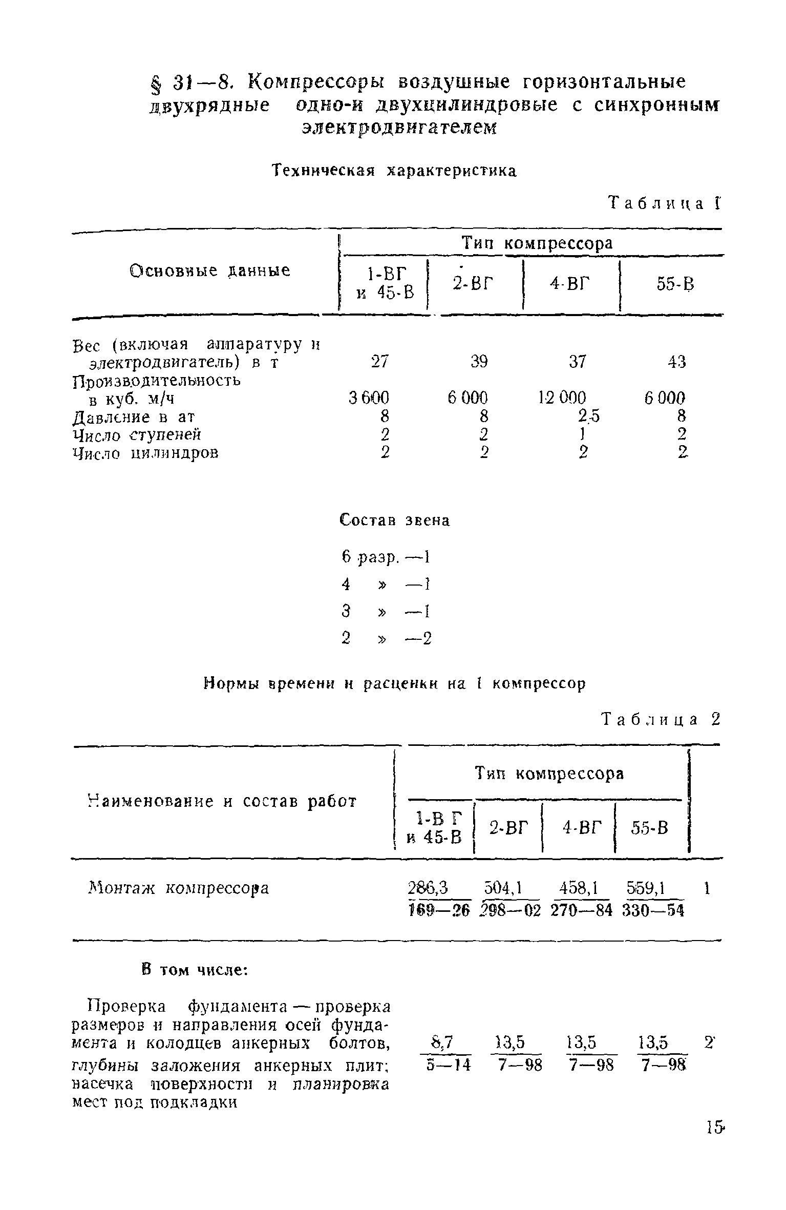 ЕНиР Сборник 31