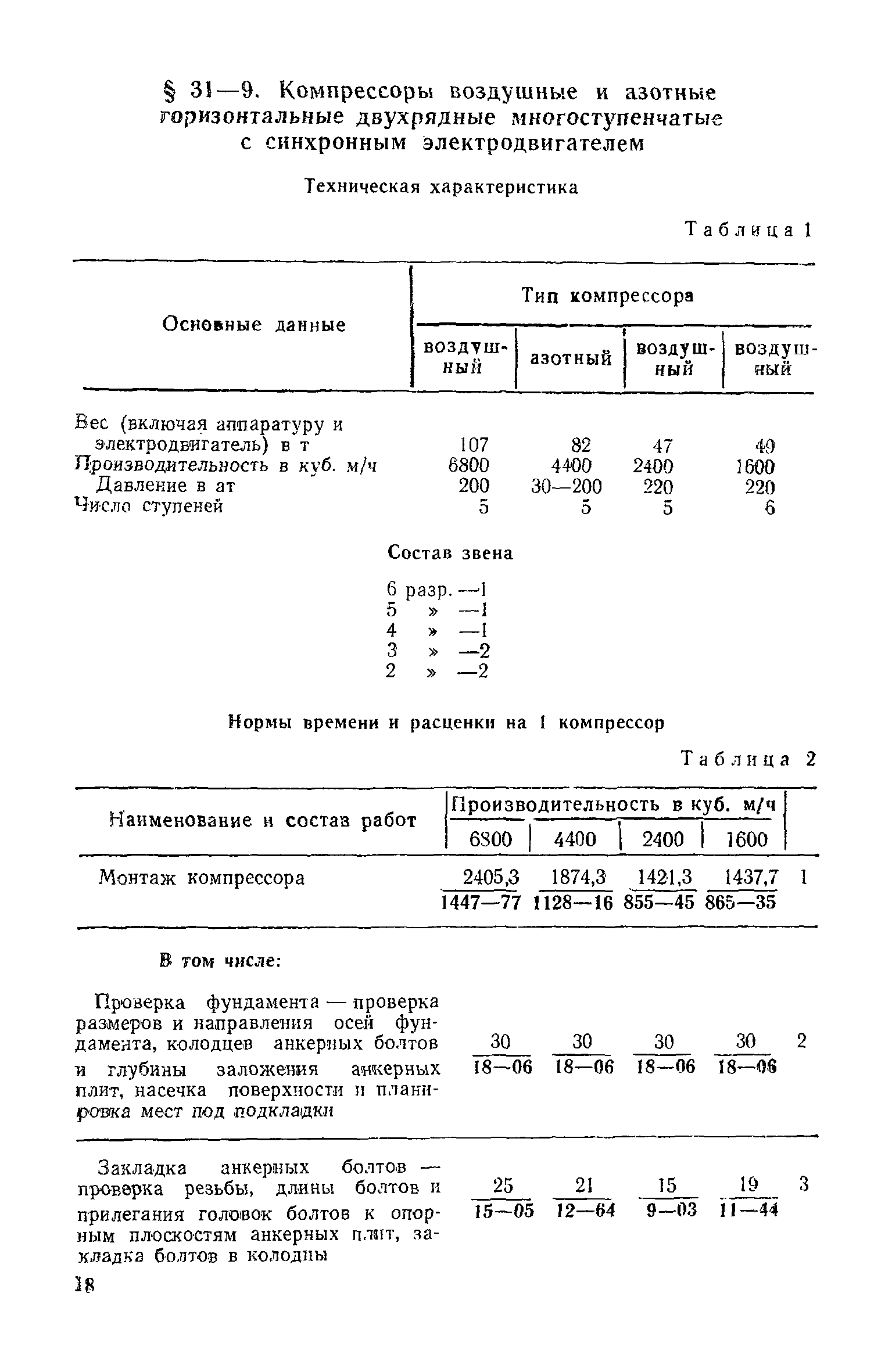 ЕНиР Сборник 31