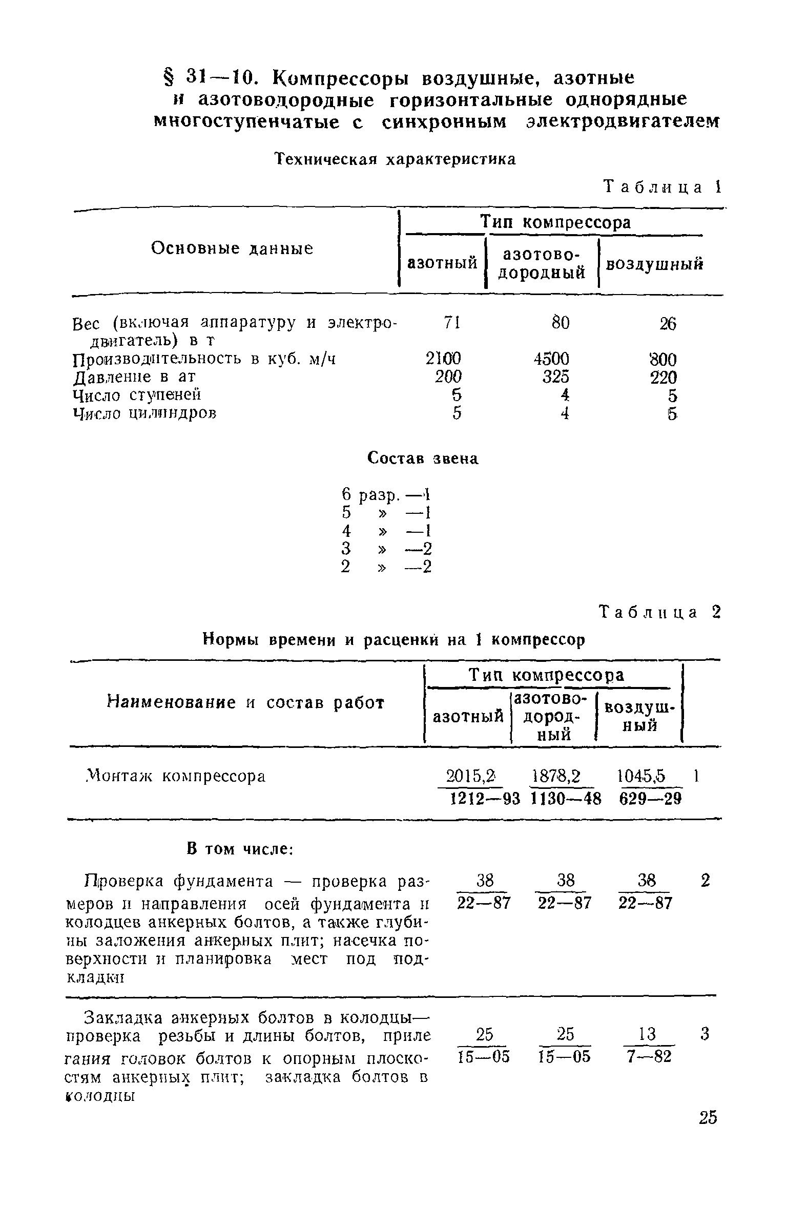 ЕНиР Сборник 31