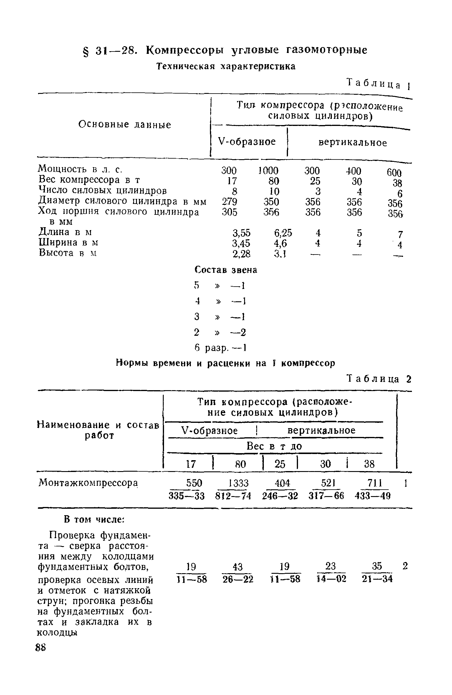 ЕНиР Сборник 31