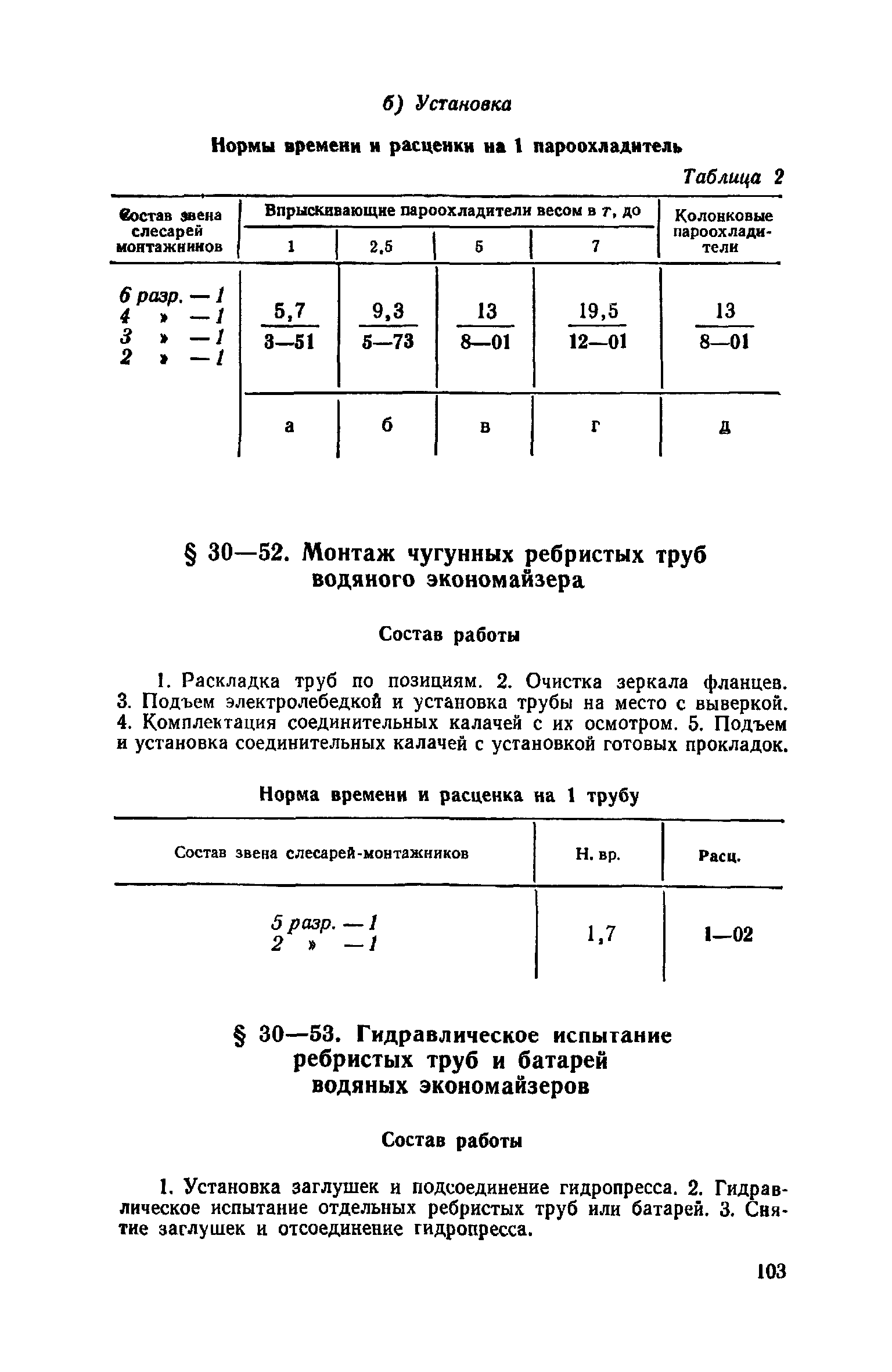 ЕНиР Сборник 30