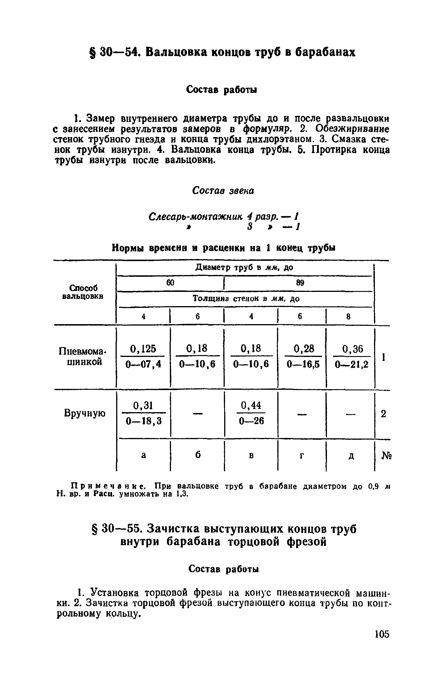 ЕНиР Сборник 30