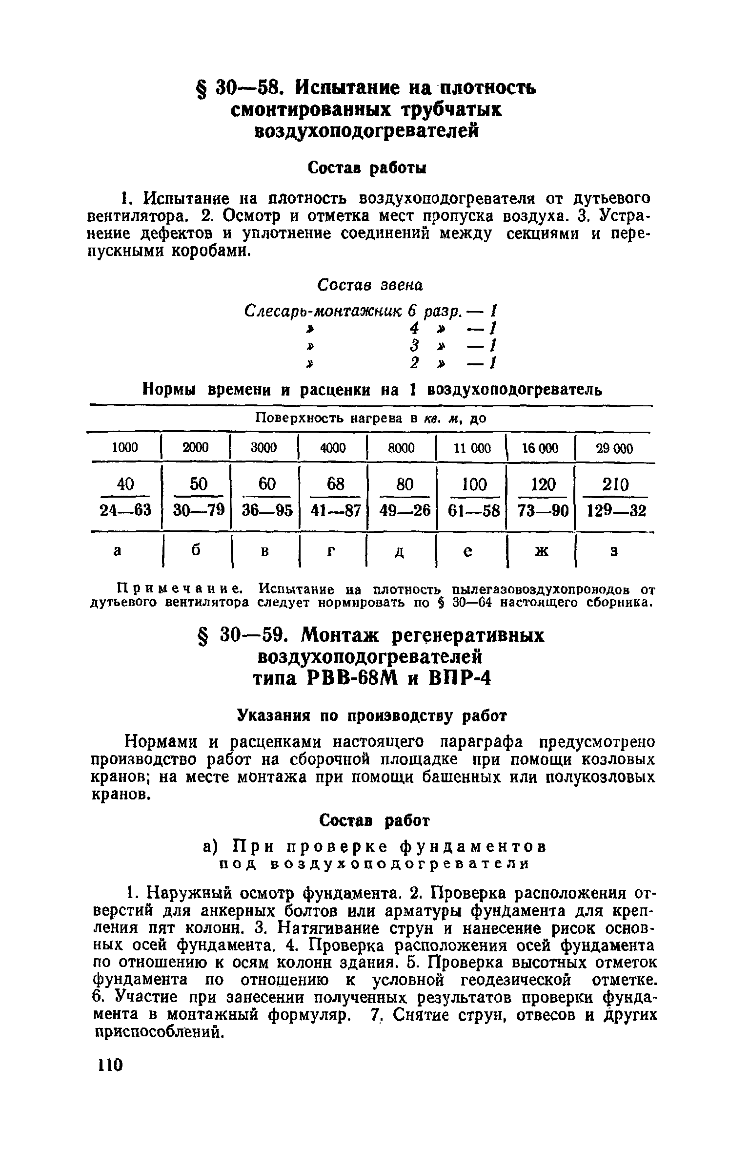 ЕНиР Сборник 30