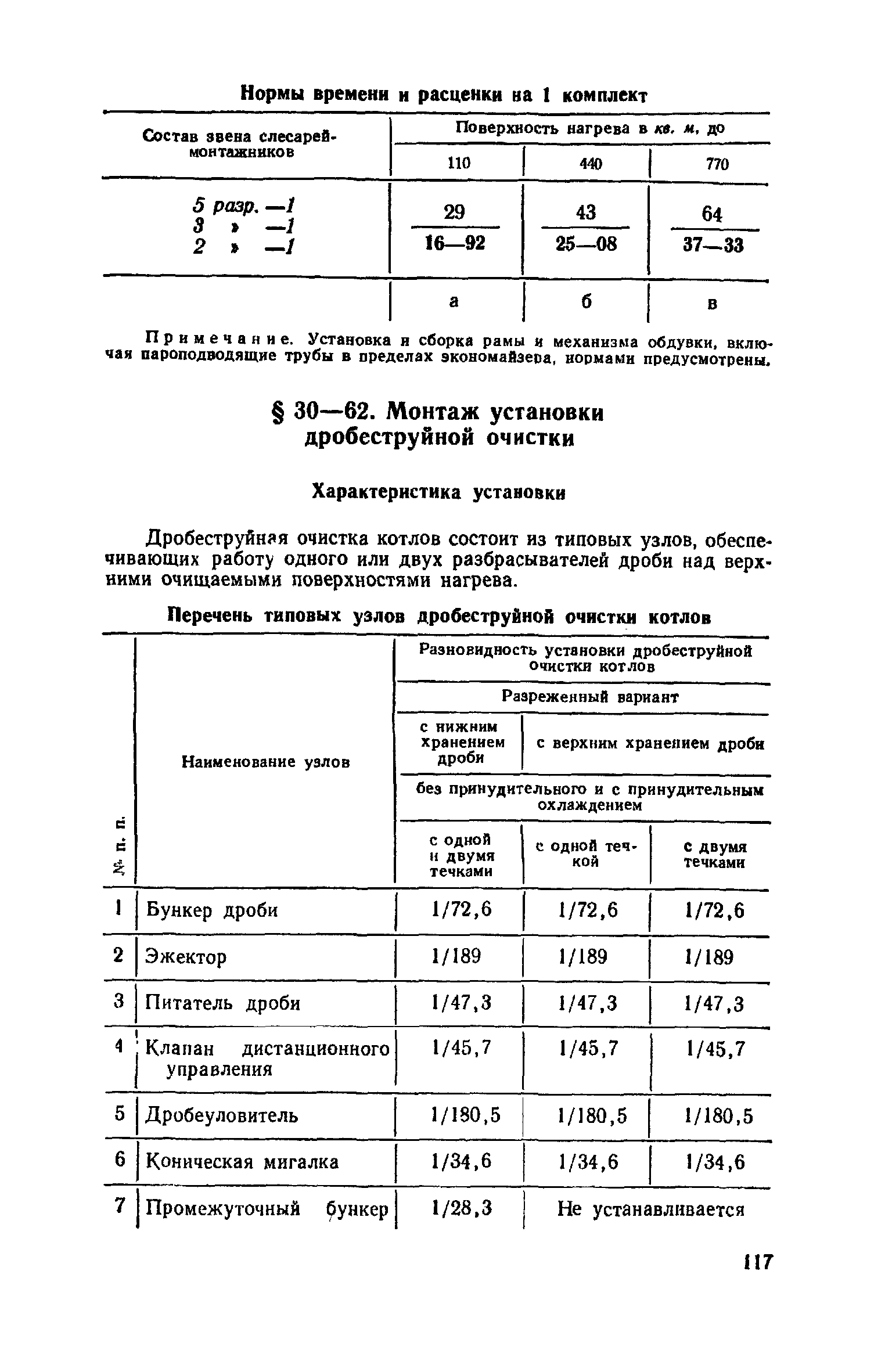 ЕНиР Сборник 30