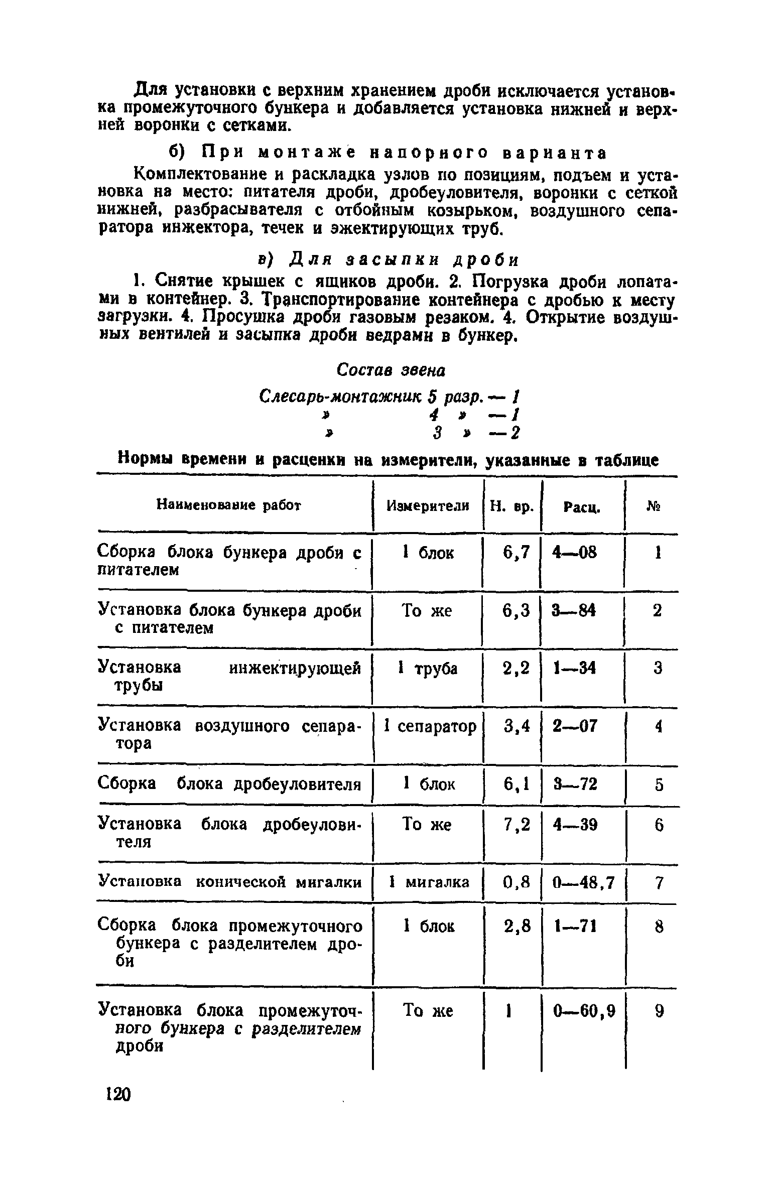 ЕНиР Сборник 30