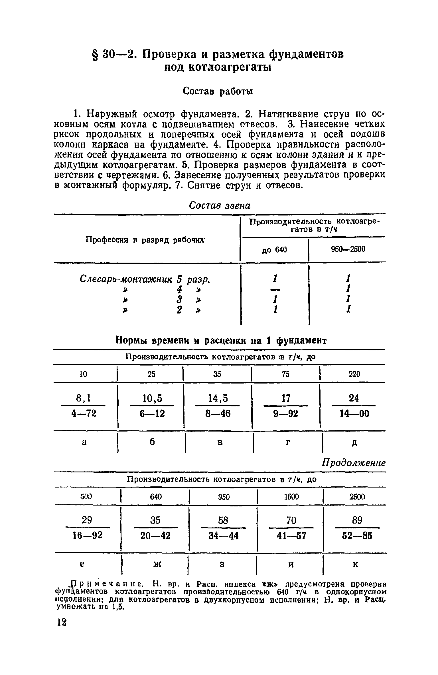 ЕНиР Сборник 30