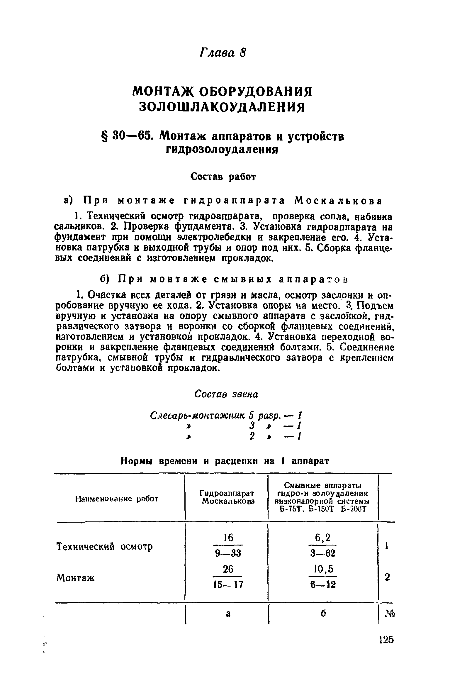 ЕНиР Сборник 30