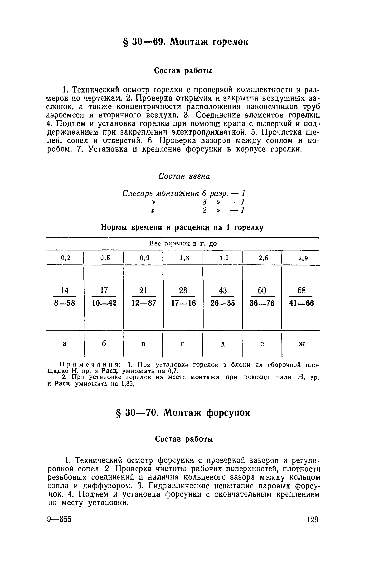 ЕНиР Сборник 30