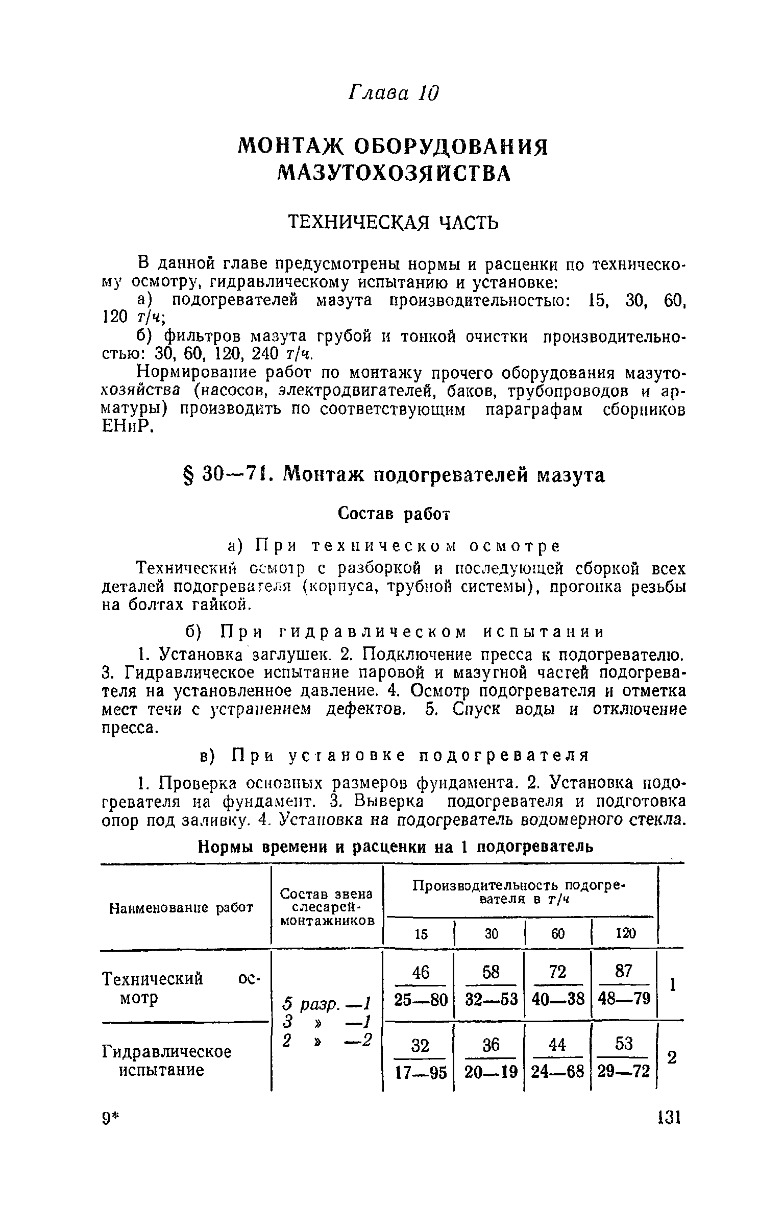 ЕНиР Сборник 30