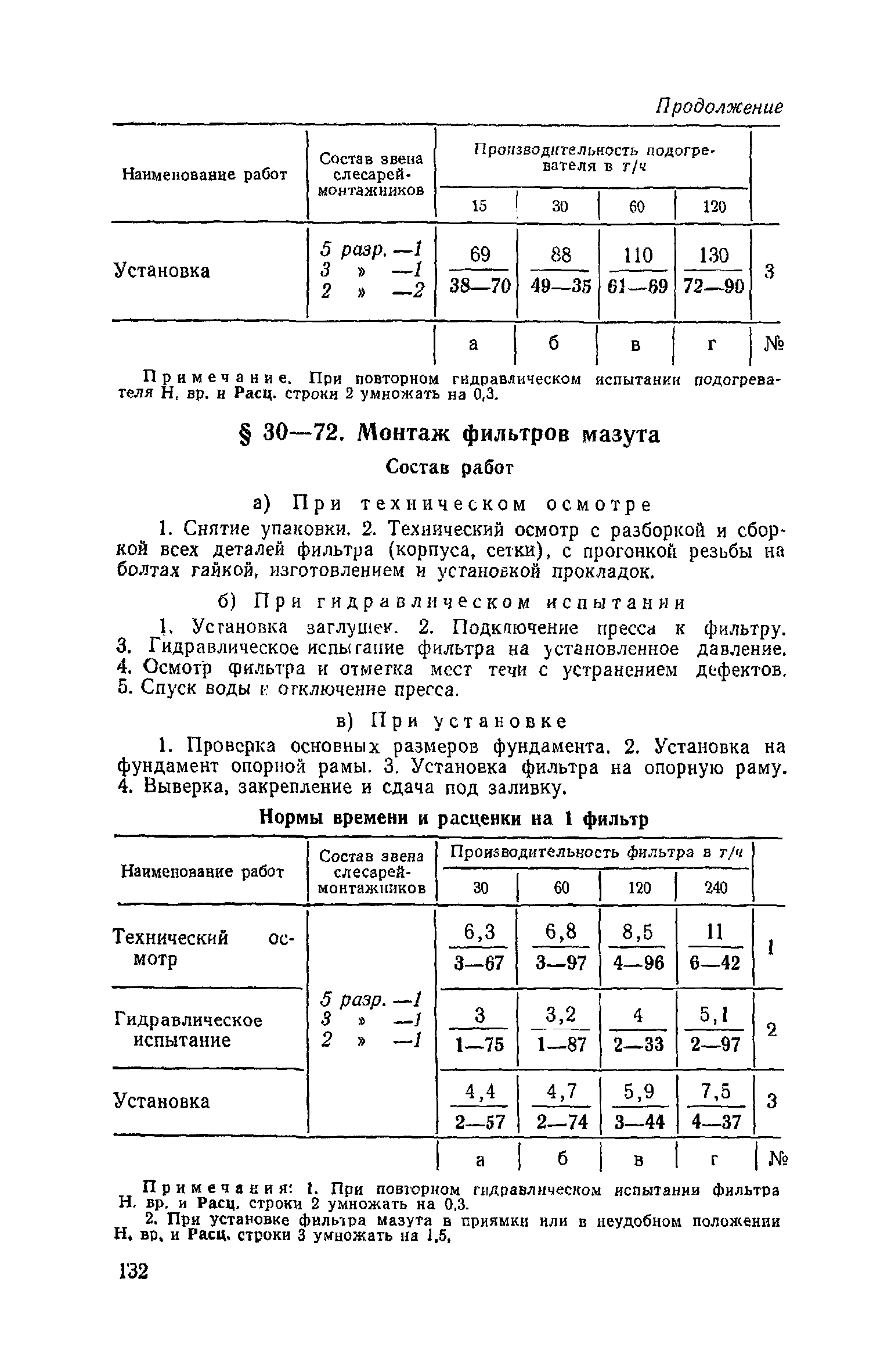 ЕНиР Сборник 30