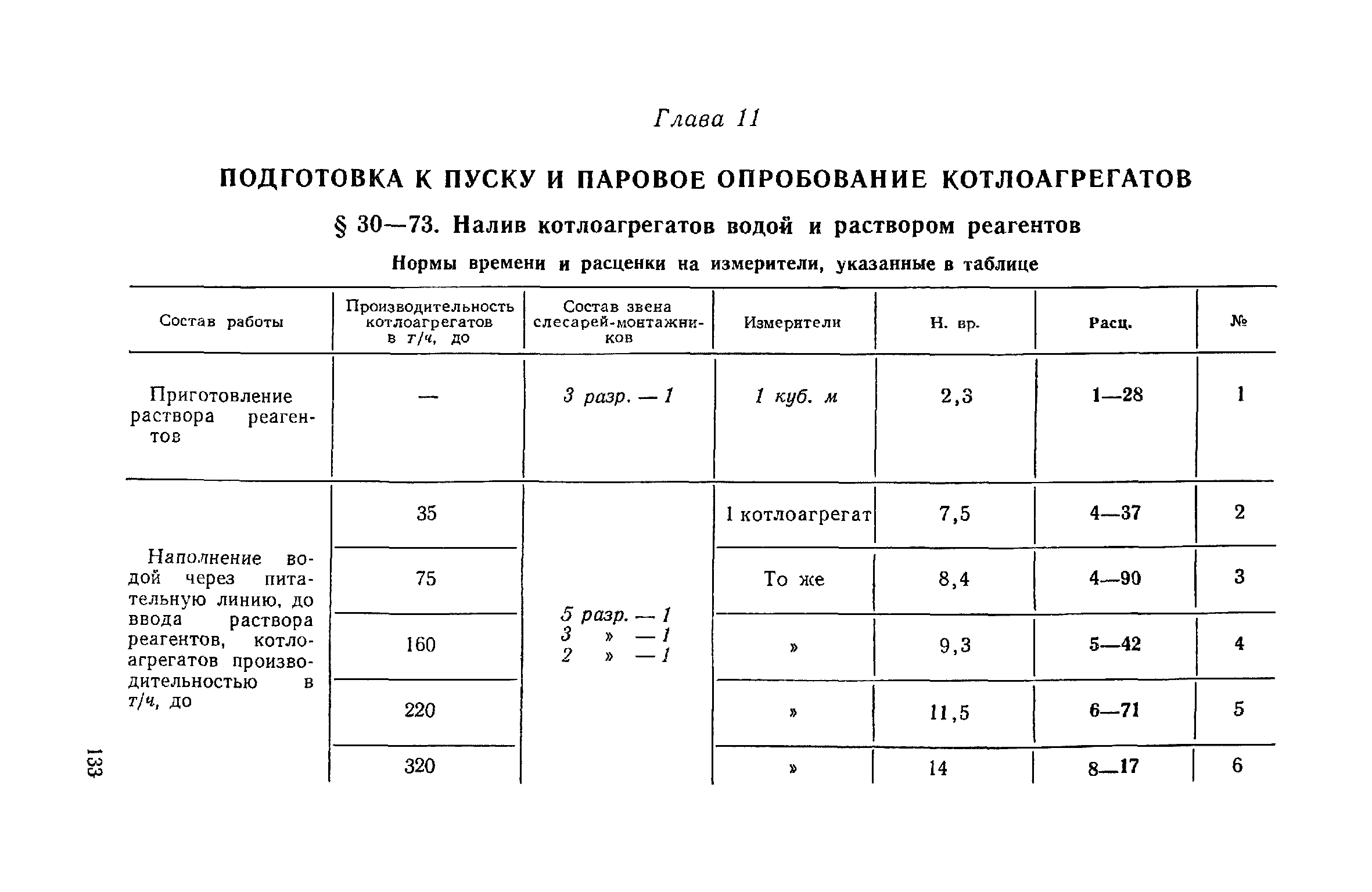 ЕНиР Сборник 30