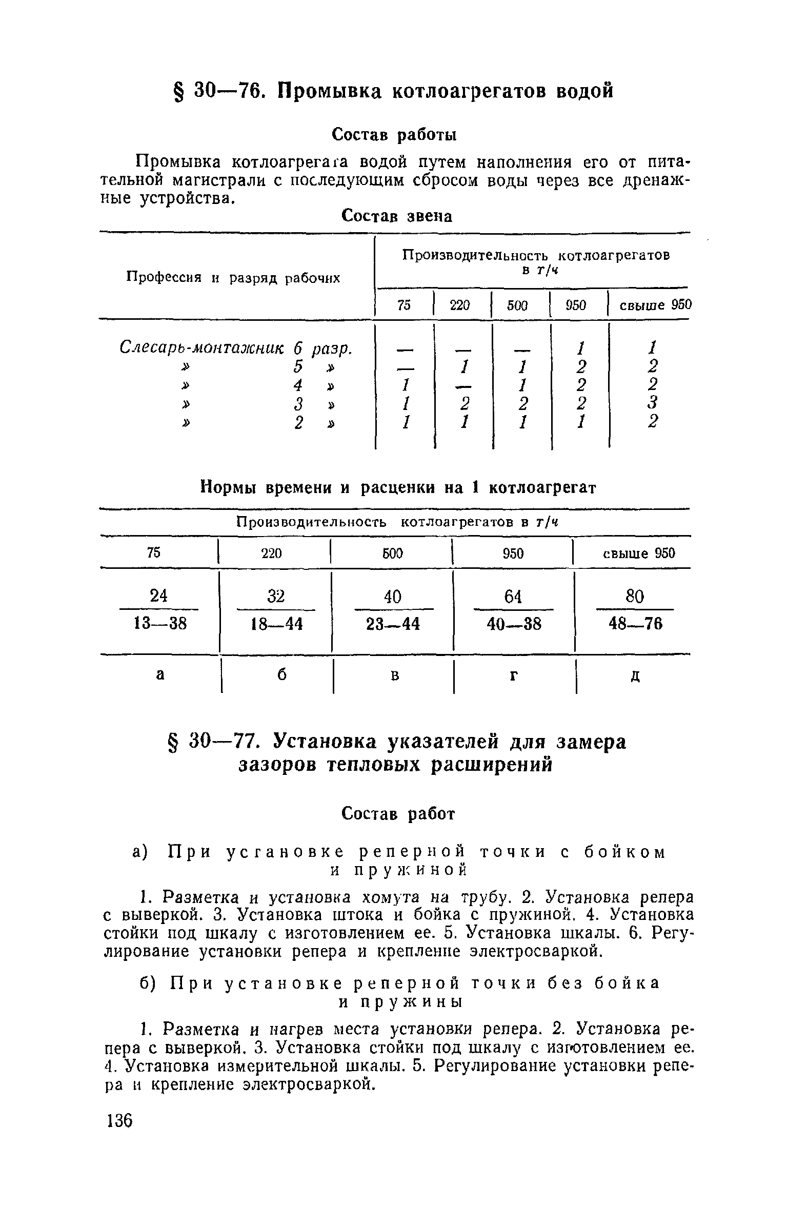 ЕНиР Сборник 30