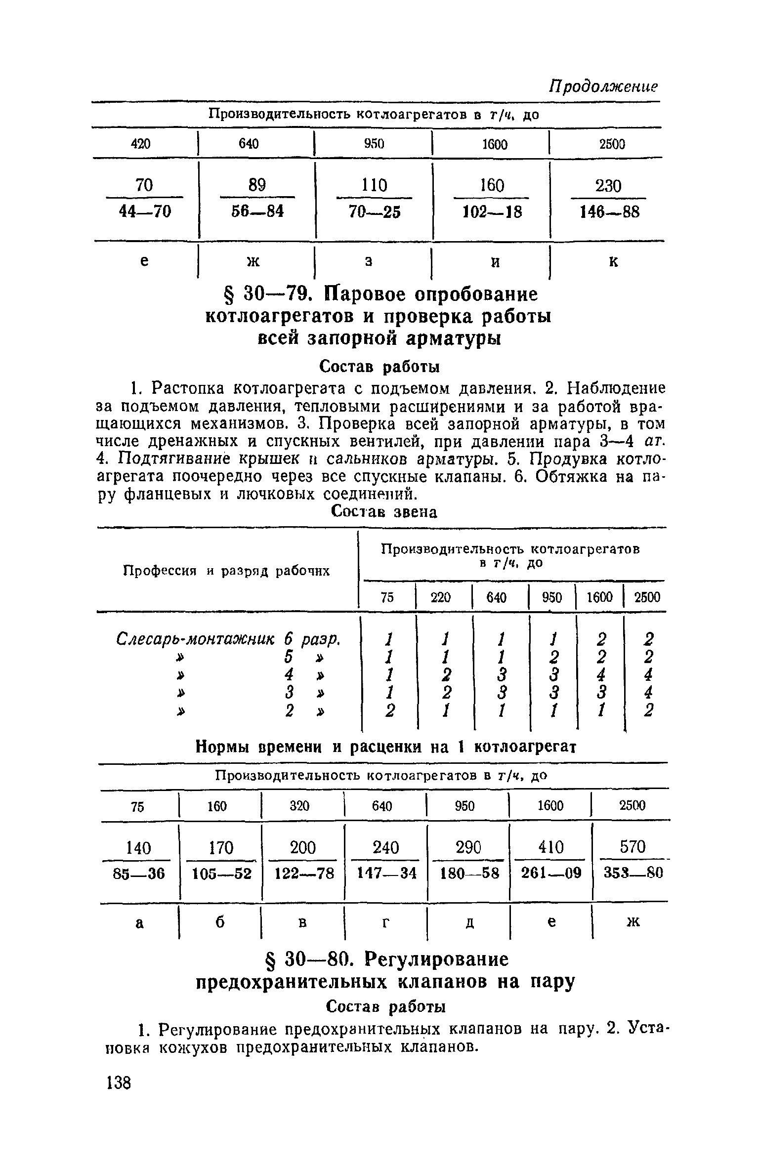 ЕНиР Сборник 30