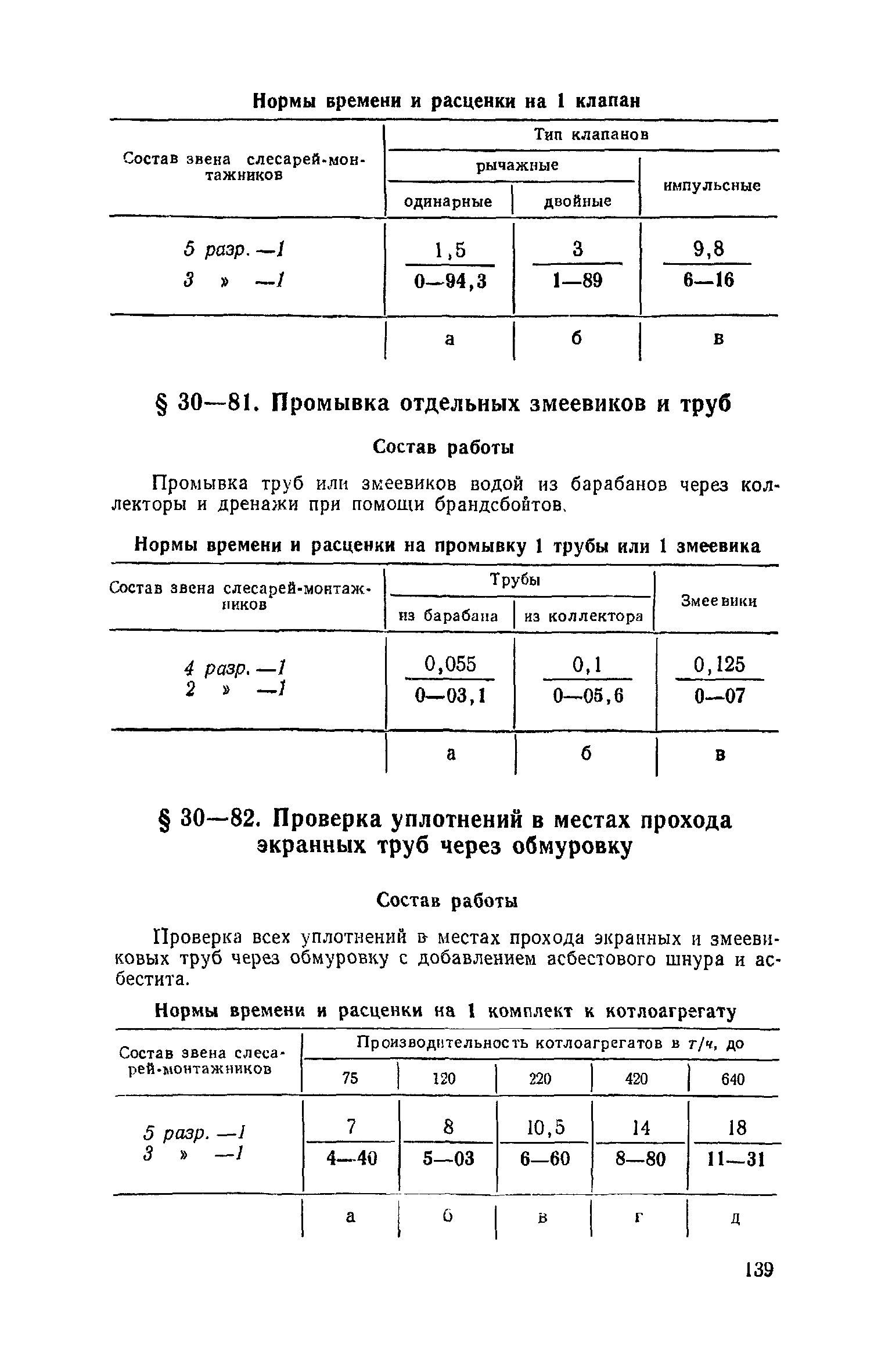 ЕНиР Сборник 30