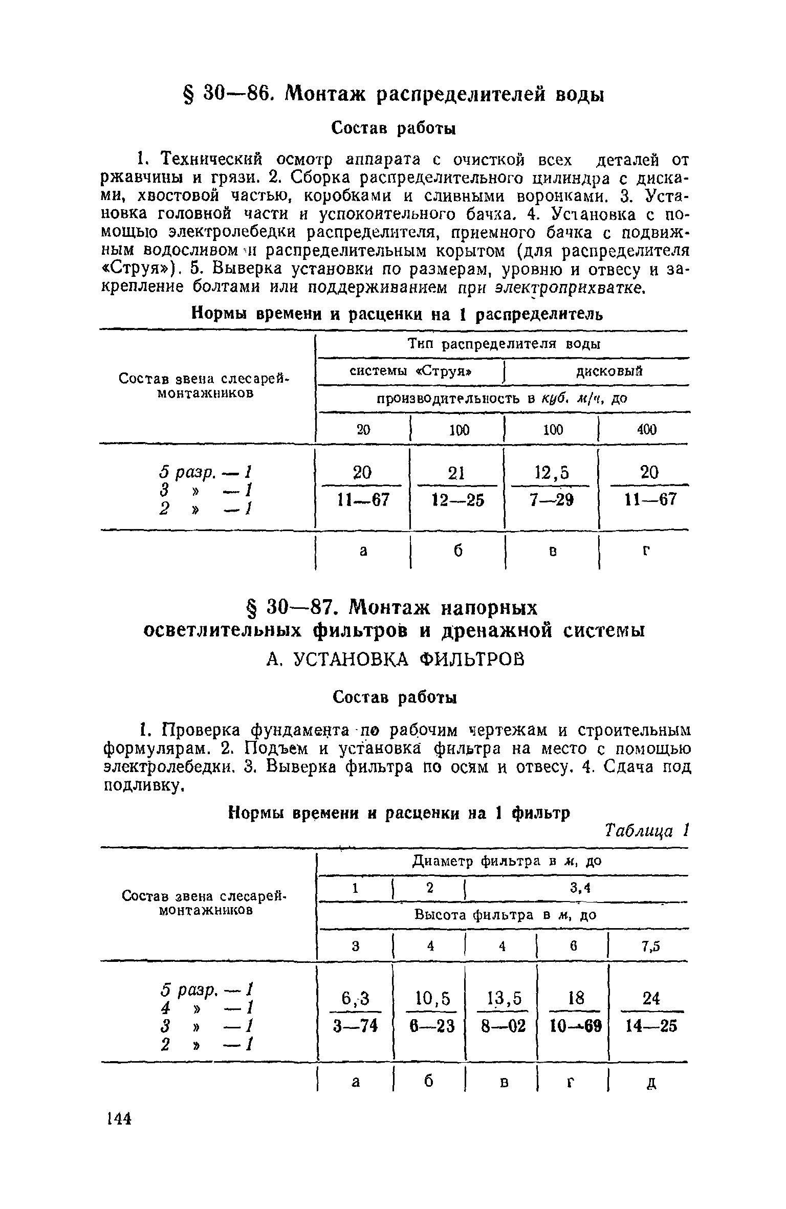 ЕНиР Сборник 30