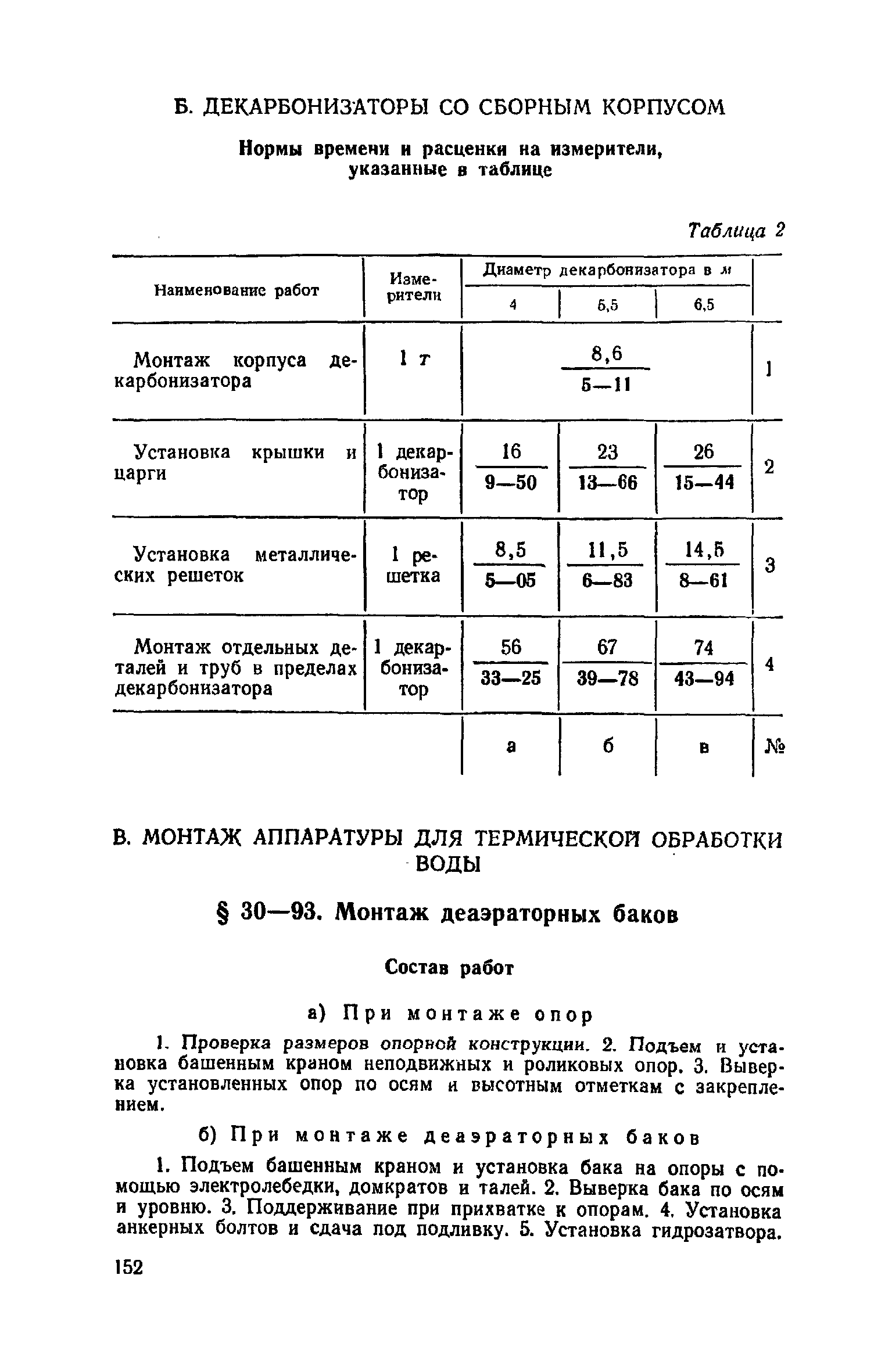 ЕНиР Сборник 30