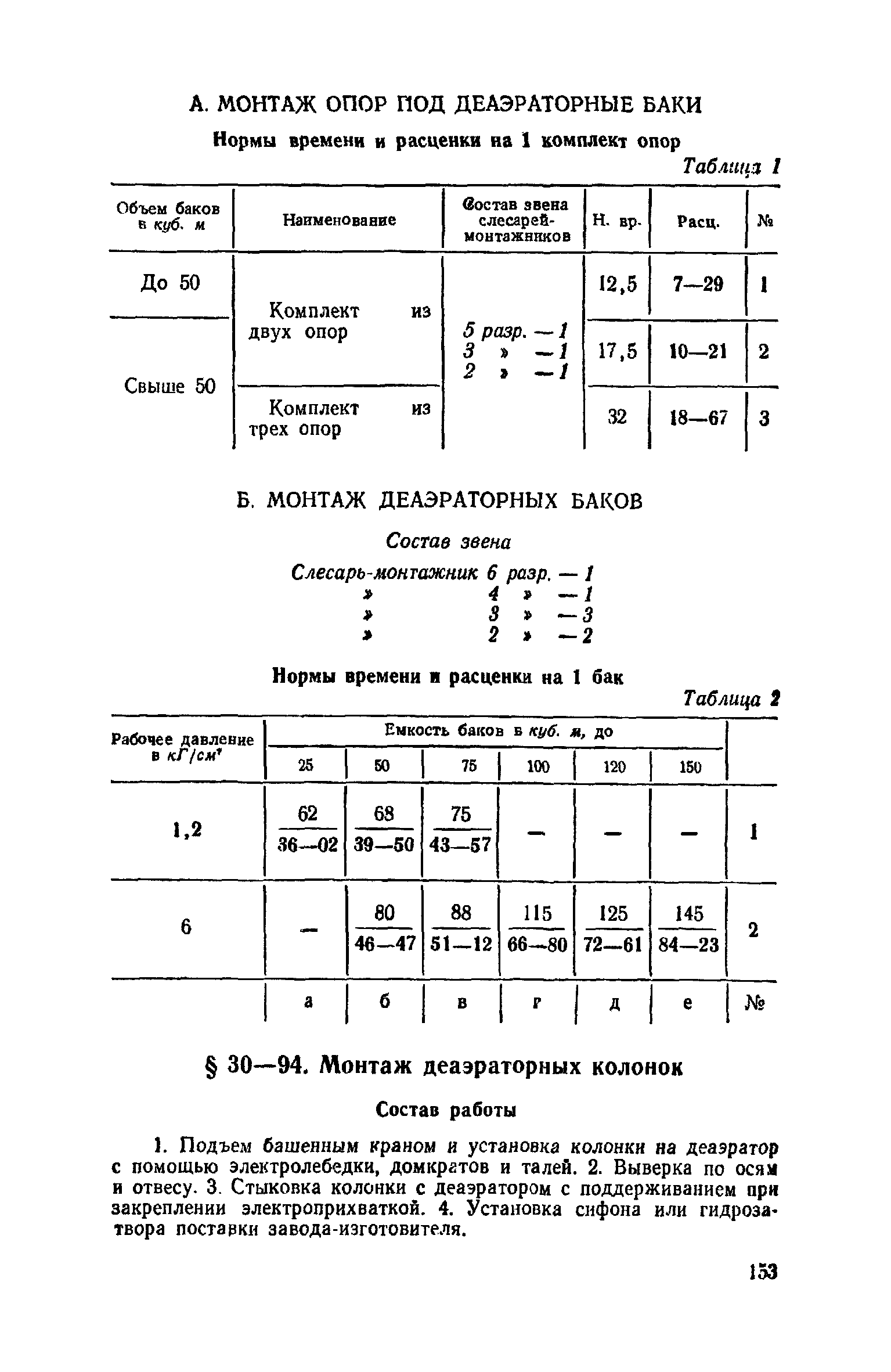 ЕНиР Сборник 30