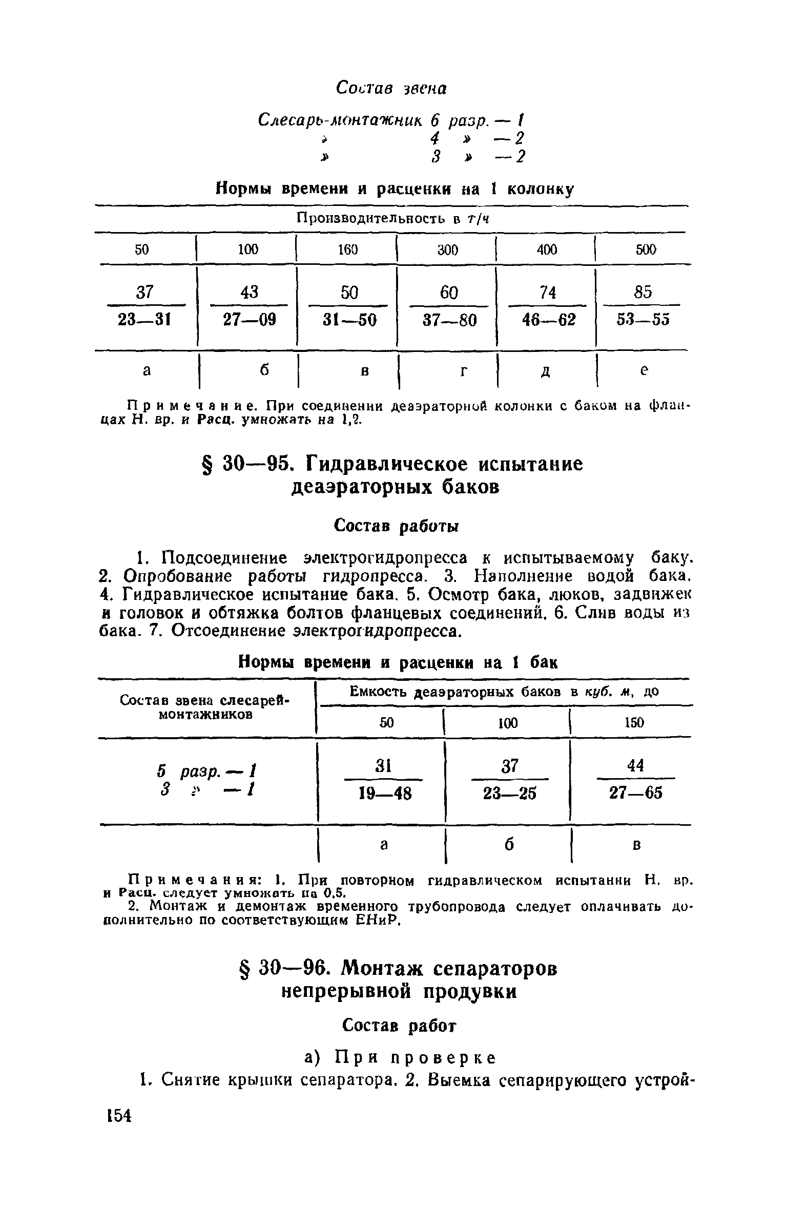 ЕНиР Сборник 30