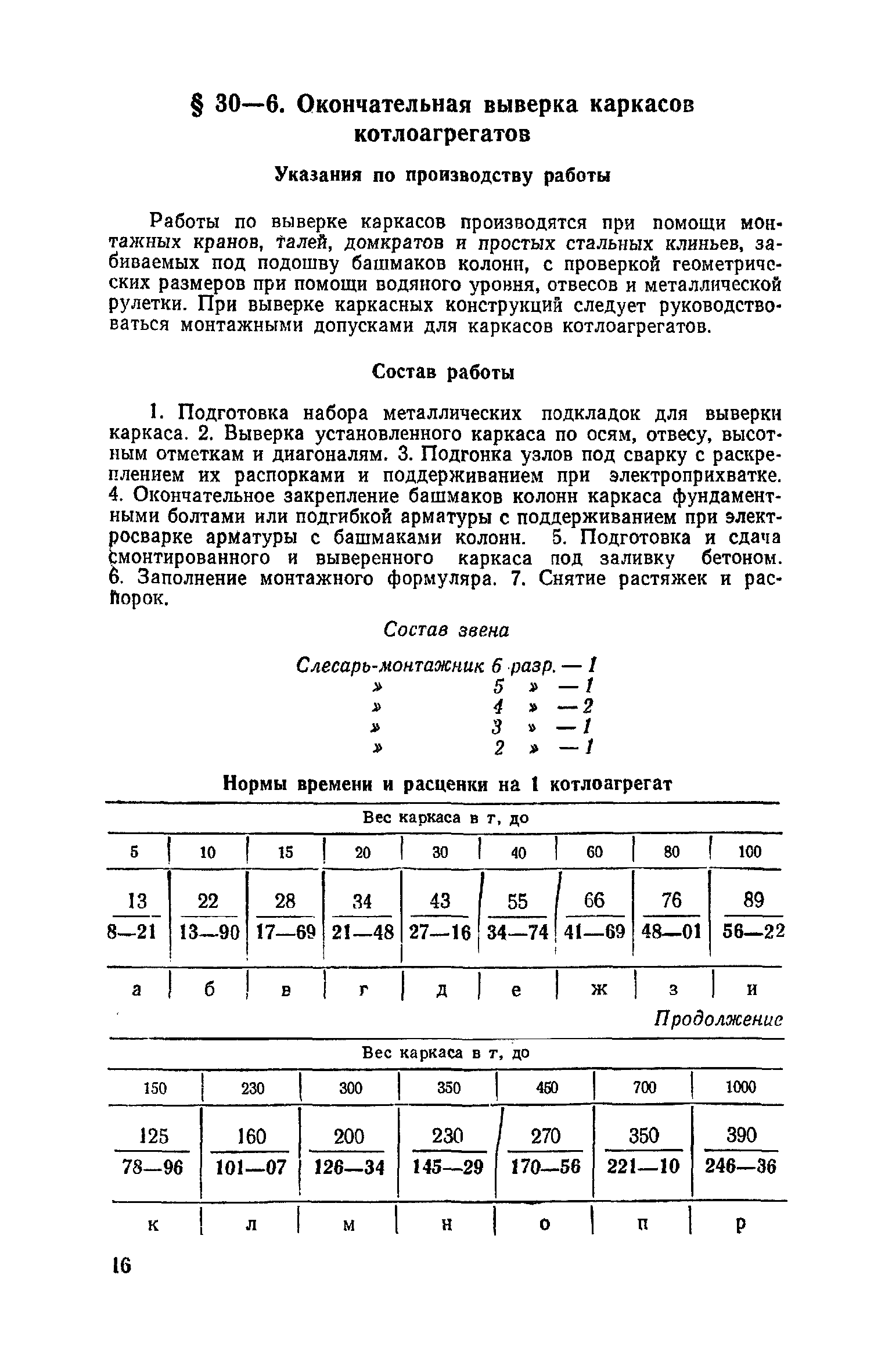 ЕНиР Сборник 30