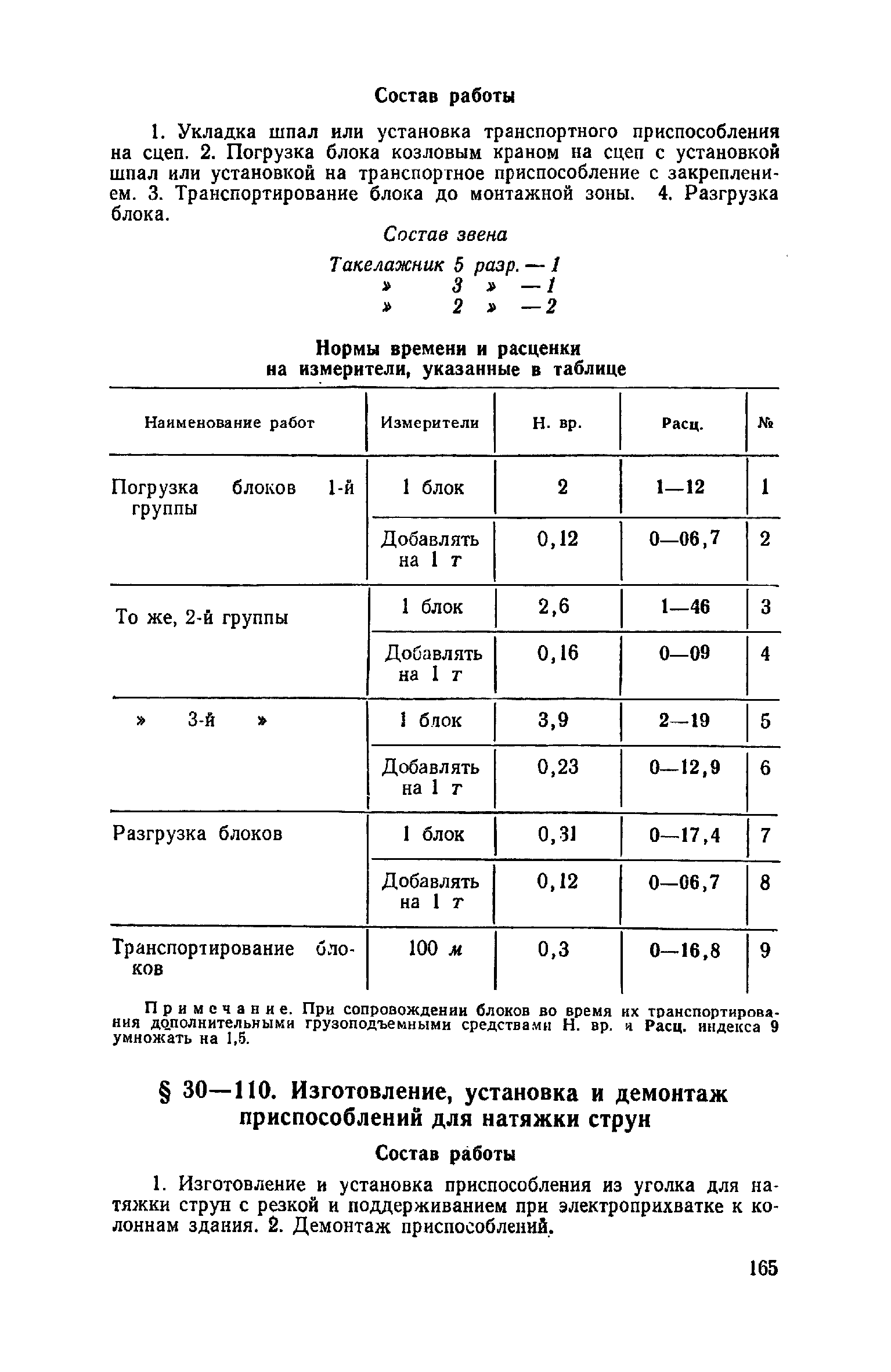 ЕНиР Сборник 30