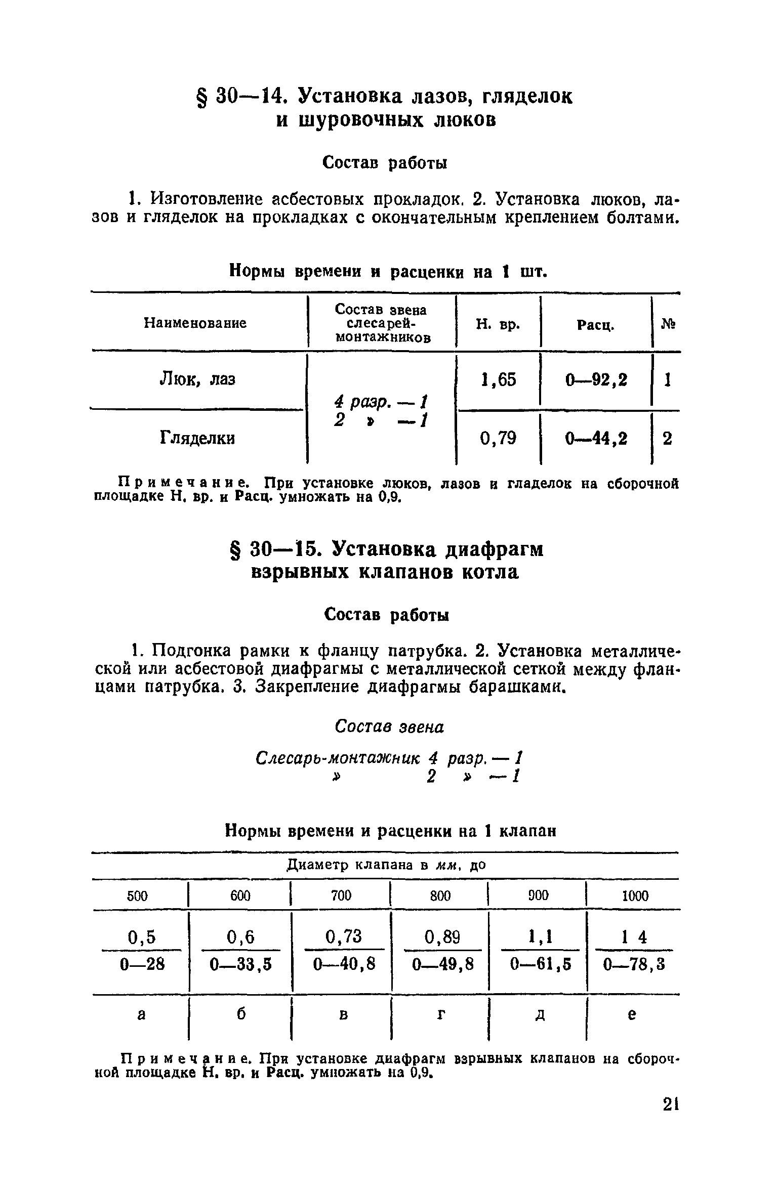 ЕНиР Сборник 30